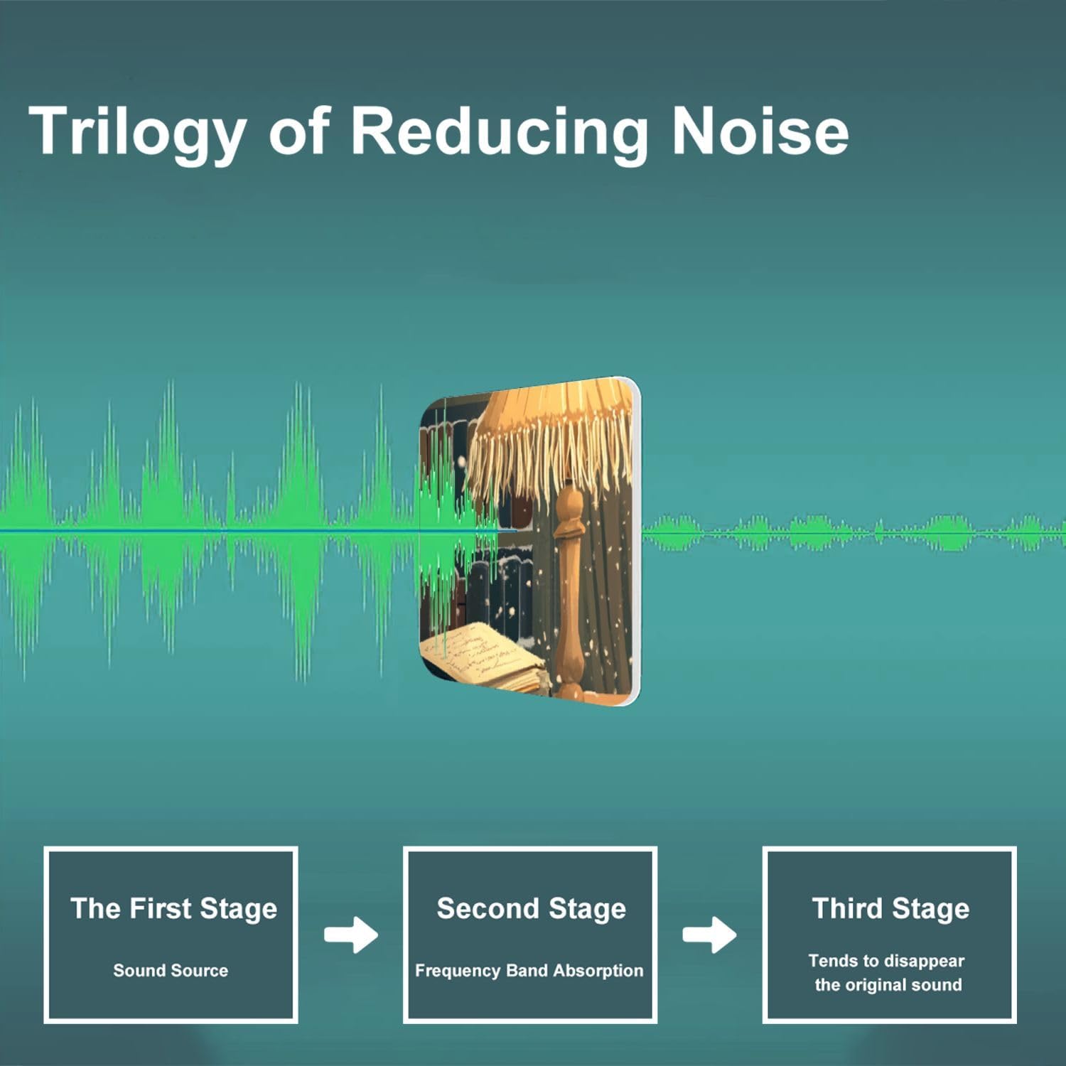 Art Acoustic Panels Self Adhesive Cozy Desk Old Letters Fringed Lamp Shade 9 Packs Decorative Soundproof Wall Panels Large Sound Absorbing Panels for Home Office 60