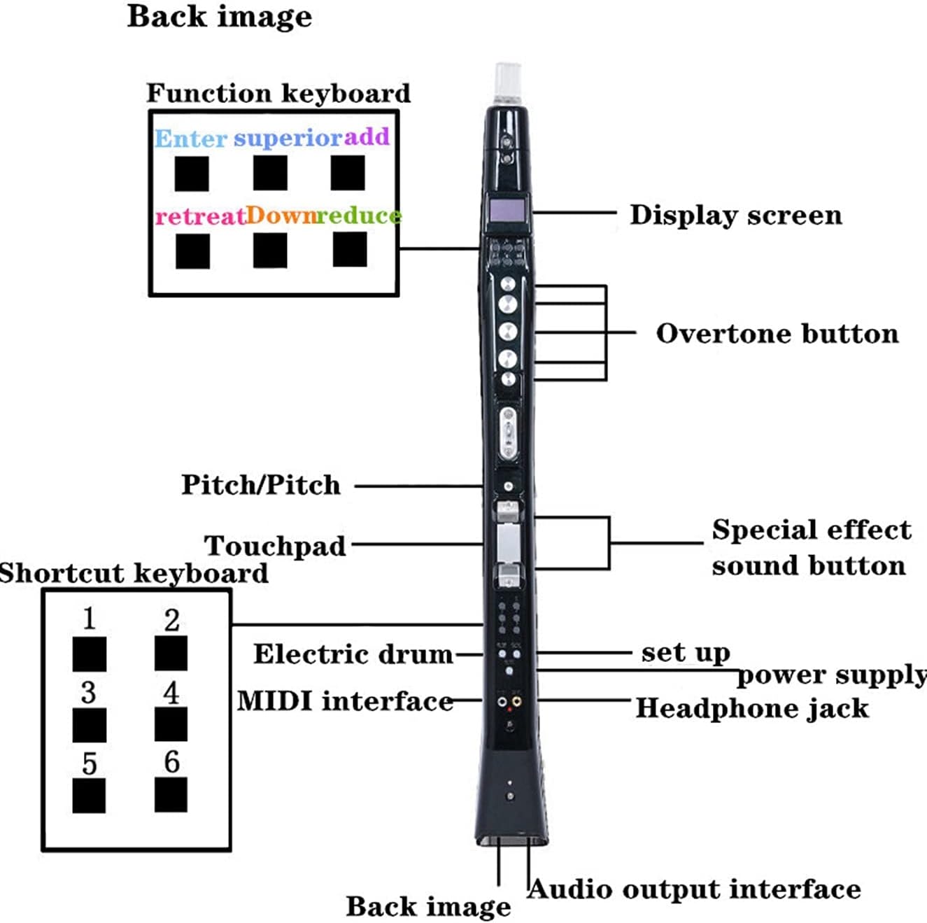 Sax Beginners Kit Electric Wind Instrument, Electric Saxophone, Electronic Cucurbit, Suitable for Beginners Wind Instrument (Color : 1)