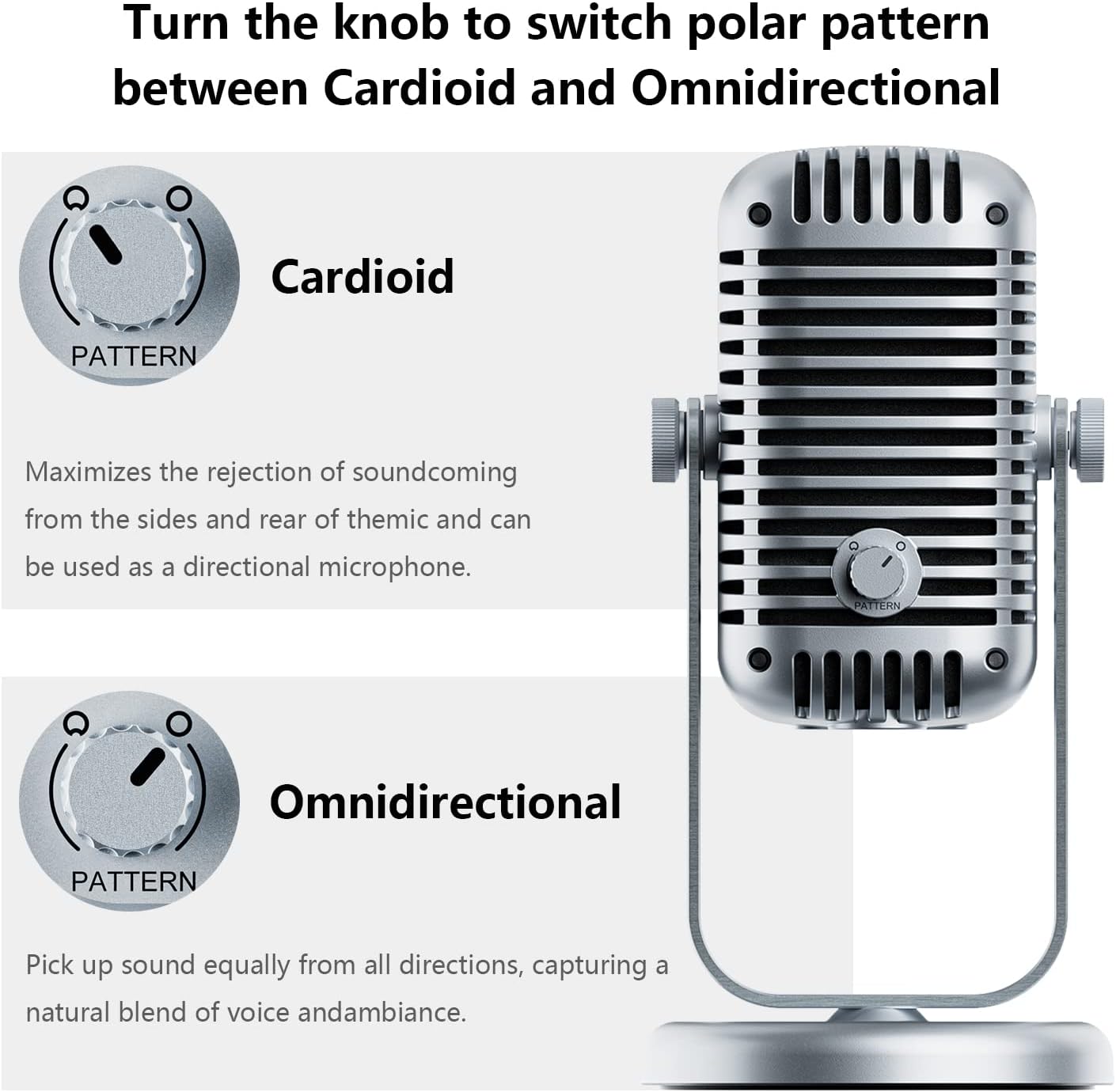 Saramonic XMIC-Z5 USB Condenser Microphone for PC, Mac, Gaming, Recording, Streaming, Podcasting - 2 Pickup Patterns, Noise Cancelling, 2-Year Warranty