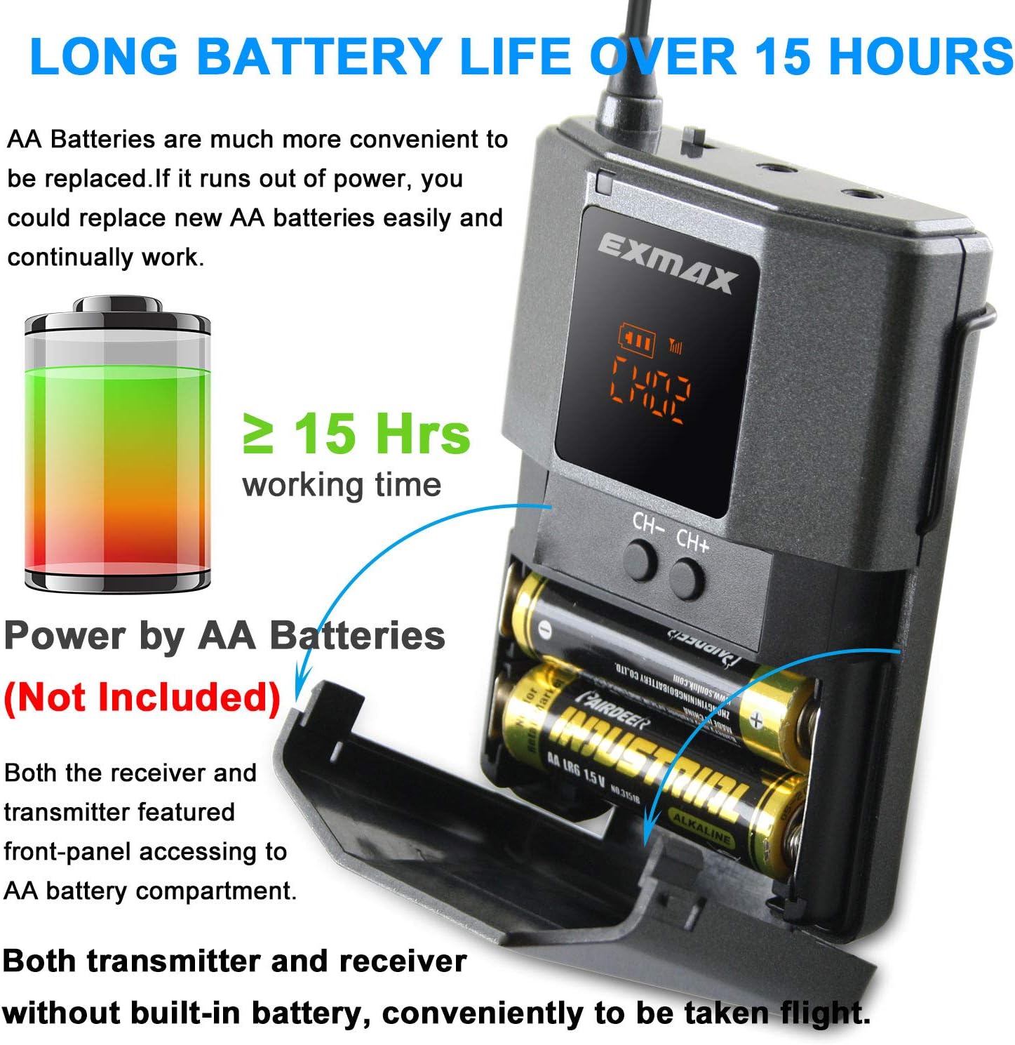 EXMAX UHF-938 UHF Acoustic Transmission Wireless Headset Microphone Audio Tour Guide System for Church Translation Teaching Travel Simultaneous Interpretation Tour (1 Transmitter and 20 Receivers)