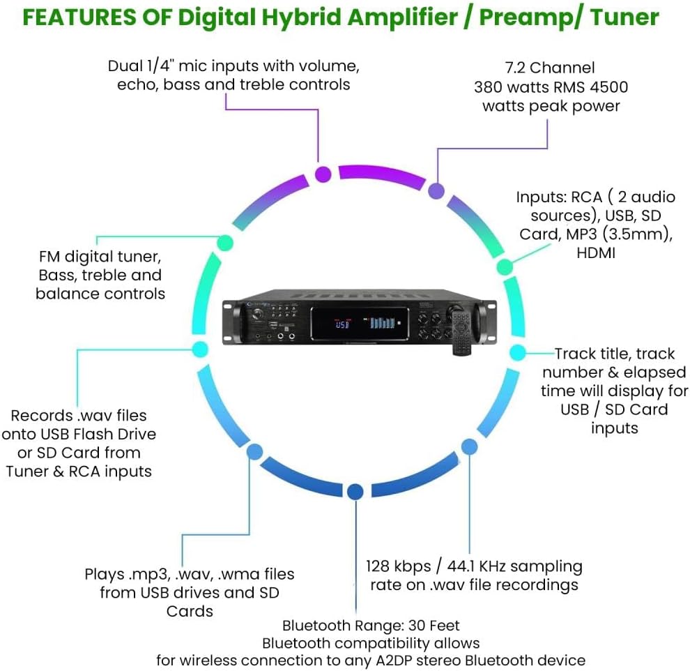 Vaiyer Home Audio System Kit 7.2 Channel 4500 Watts Bluetooth Amplifier w/ 8 Qty of 5.25