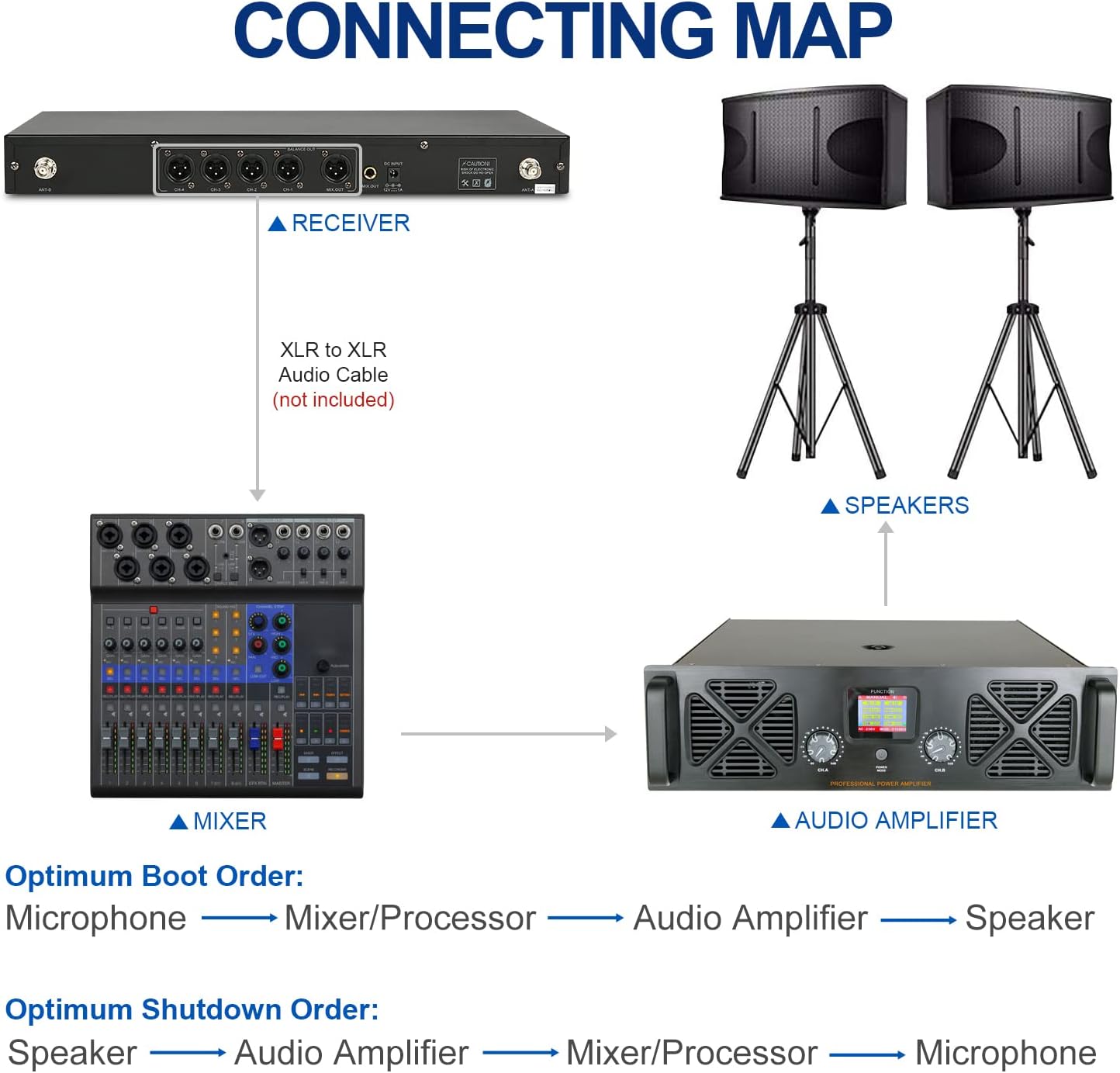 4-Handheld Wireless Microphone System with 65 UHF Channels Each, 262ft Range, Volume Control, Auto-Lock, Mute Function, Perfect for Church, Stage, or Home Use for Premium Sound Quality