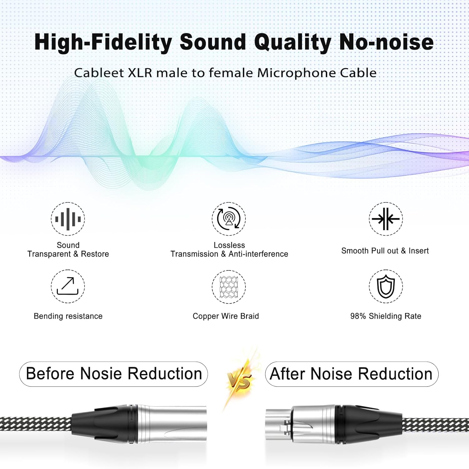 XLR Cables 50 ft 4 Pack, XLR Male and Female Cables with 3 Pin, Multi-Color Balanced XLR Patch Cable, Premium Shielded Braided XLR Mic Cables for Speaker Systems, Radio Station, Stage, 50 Feet