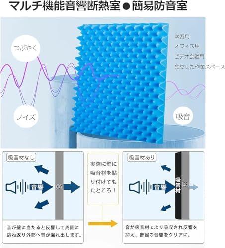 Soundproof Desktop Vocal Booth for Studio Desk, Portable Vocal Booth, Isolation Booth, Sound Booth for Recording, Microphone Absorbing Shield(Color:Green)