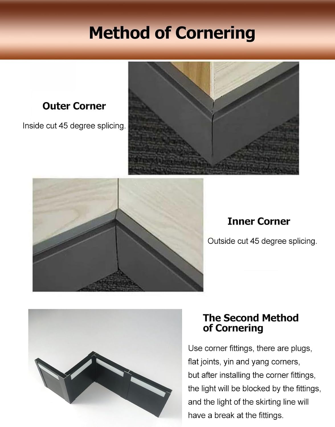 Aluminum Channel Baseboard 10 Pack 300 CM Length Aluminum Channel Profile Baseboard for Wall Corner, LED Strip Lights Diffuser with Cover, LED Aluminum Channel System for Bedroom Kitchen