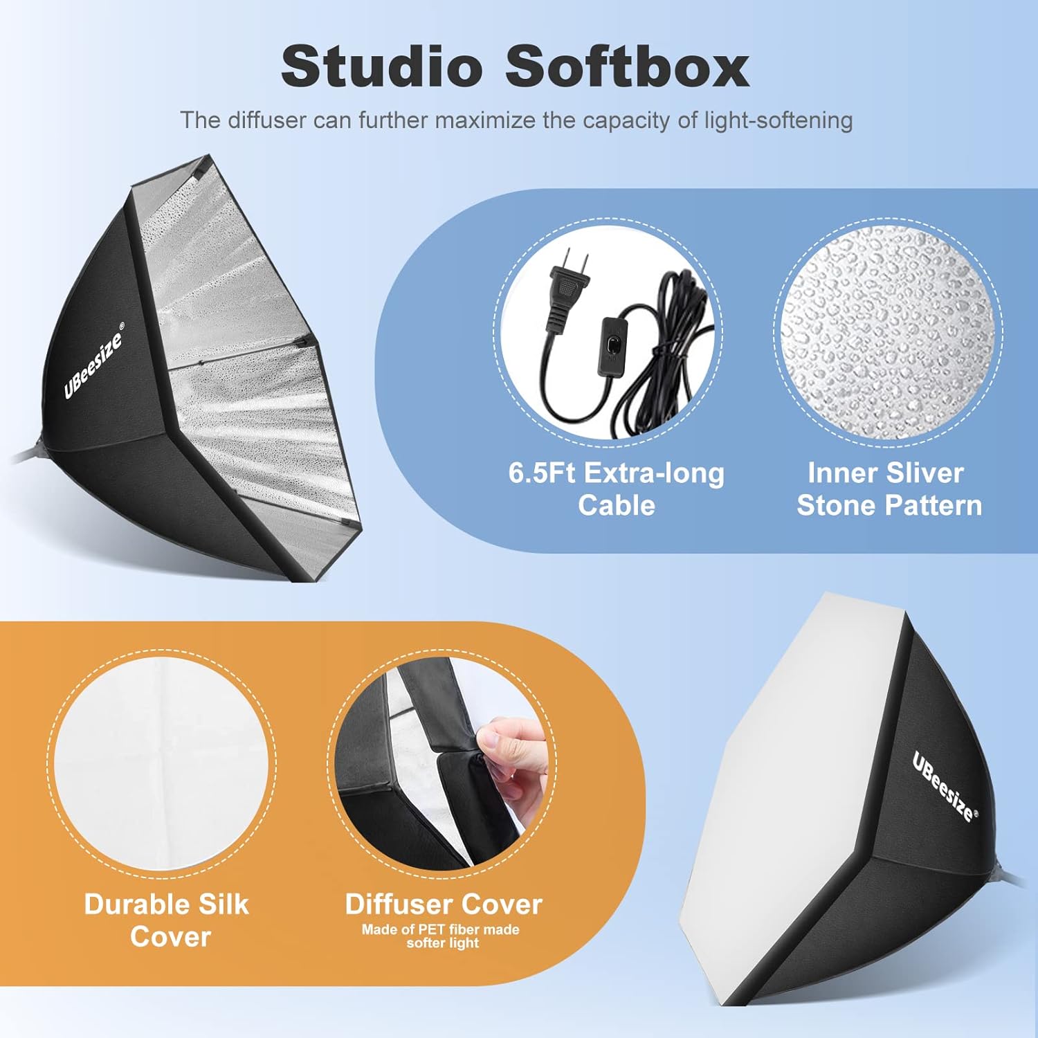 UBeesize Softbox Photography Lighting Kit, 30
