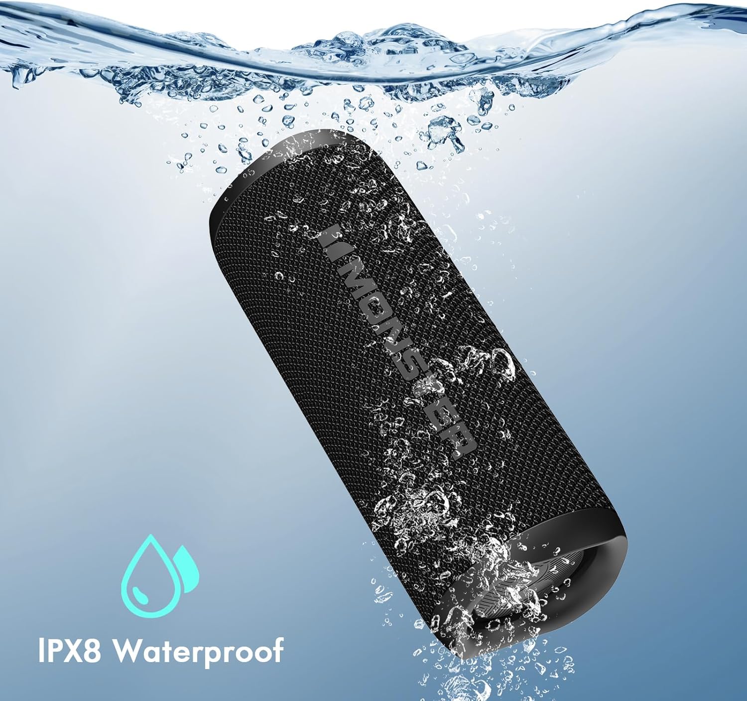 Monster Bluetooth Speaker, Wireless Portable Outdoor Bluetooth Speakers, 60W True Wireless Stereo IPX8 Waterproof, Dual PairingBluetooth 5.4 Built-in Mic, Black