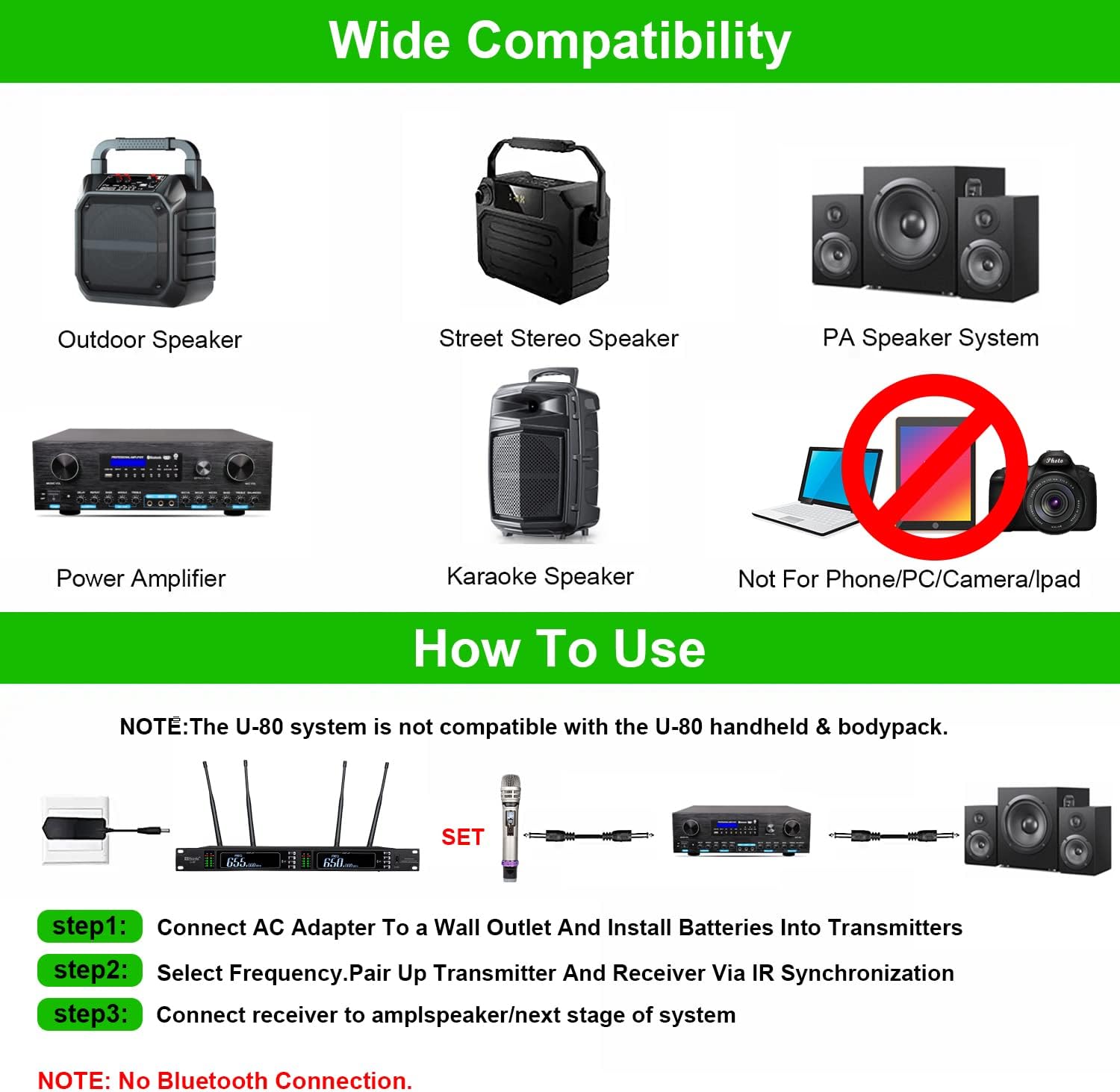 Wireless Microphone System, Guarda Audio 4 Antenna True Diversity Dual UHF Professional Cordless MIC Set, Ideal for DJ, Church, Outdoor Events, Up to Range 1000ft (U-80)