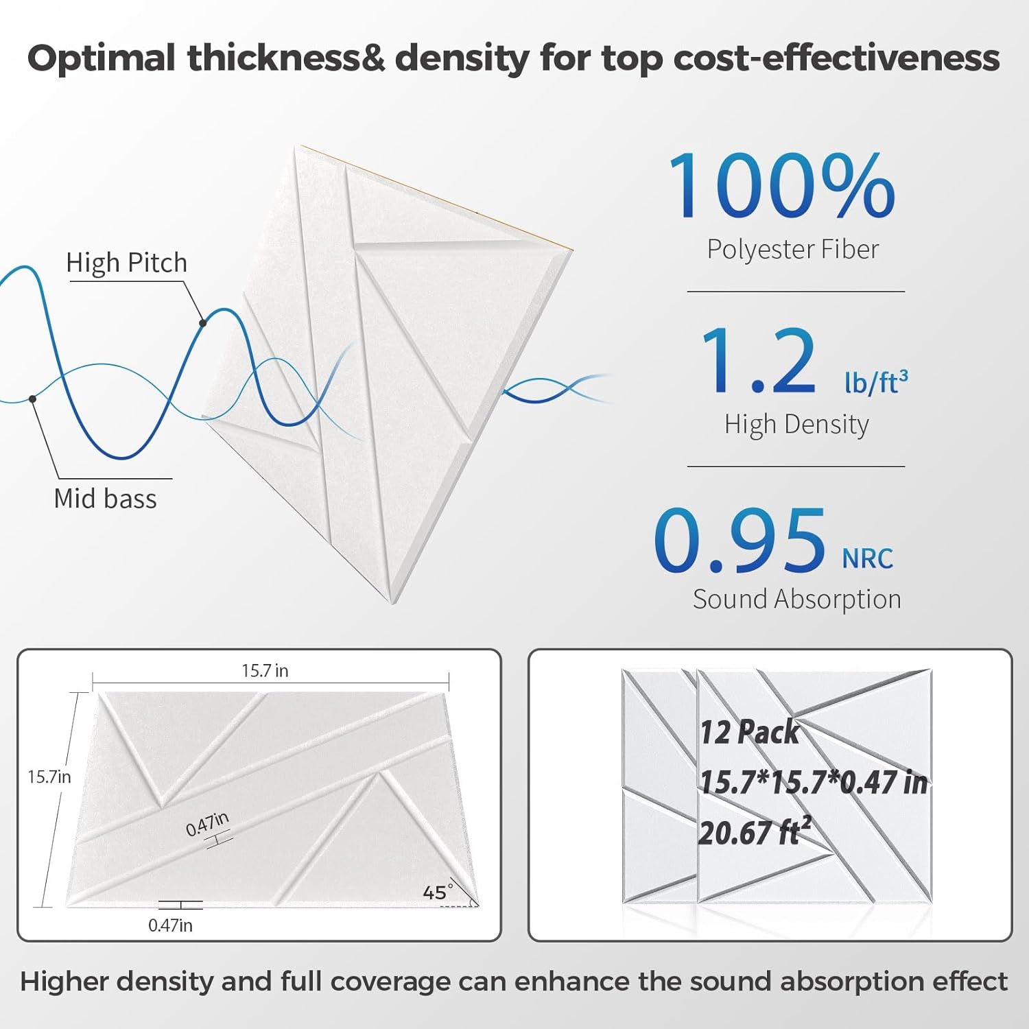 12 Pack Large Self-Adhesive Soundproof Wall Panels, 15.7 x 15.7 x 0.47 in Sound Proof Foam Panels for Walls, 1.2lb/ft³ High Density,Large Size Acoustic Panels, Sound Dampening Panels White