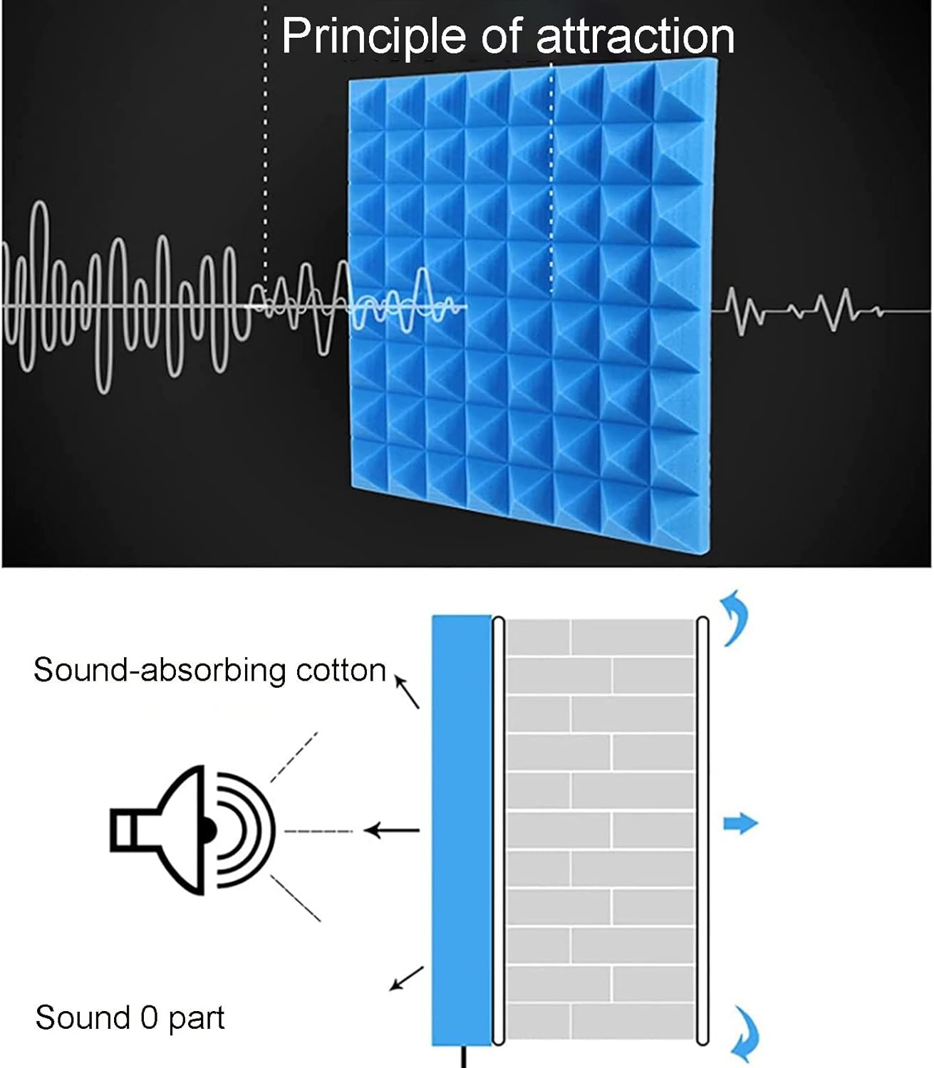 Soundproof Booth Home with top Board Foldable Assembly Type - Soundproof Room, soundproof Sheet Wall,Soundproof Booth, Soundproof Box Partition