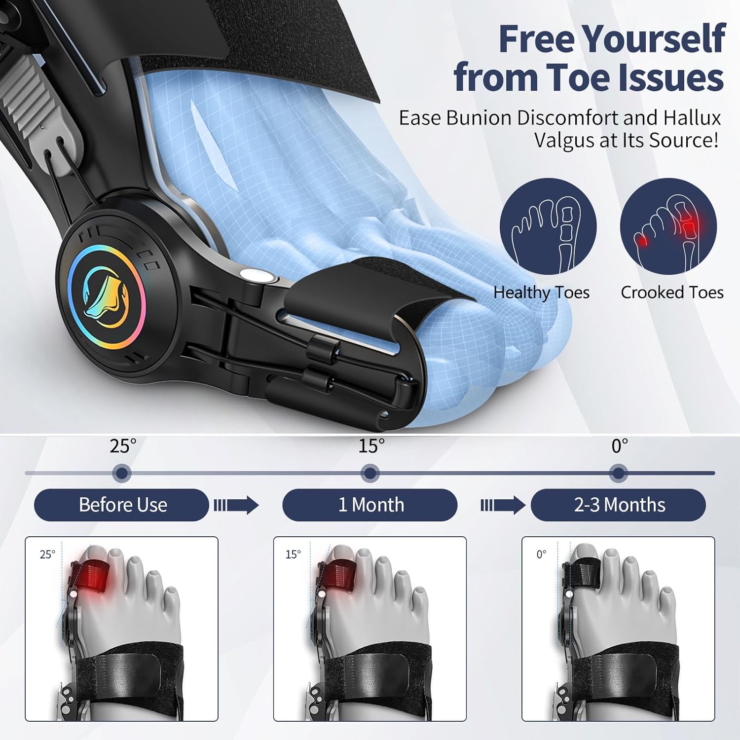 Upgraded Bunion Corrector for Women and Men, Orthopedic Bunions Correction with Non Slip Big Toe Straightener, Adjustable Bunion Splint Suitable for Left/Right Feet Pain Relief, 2PCS