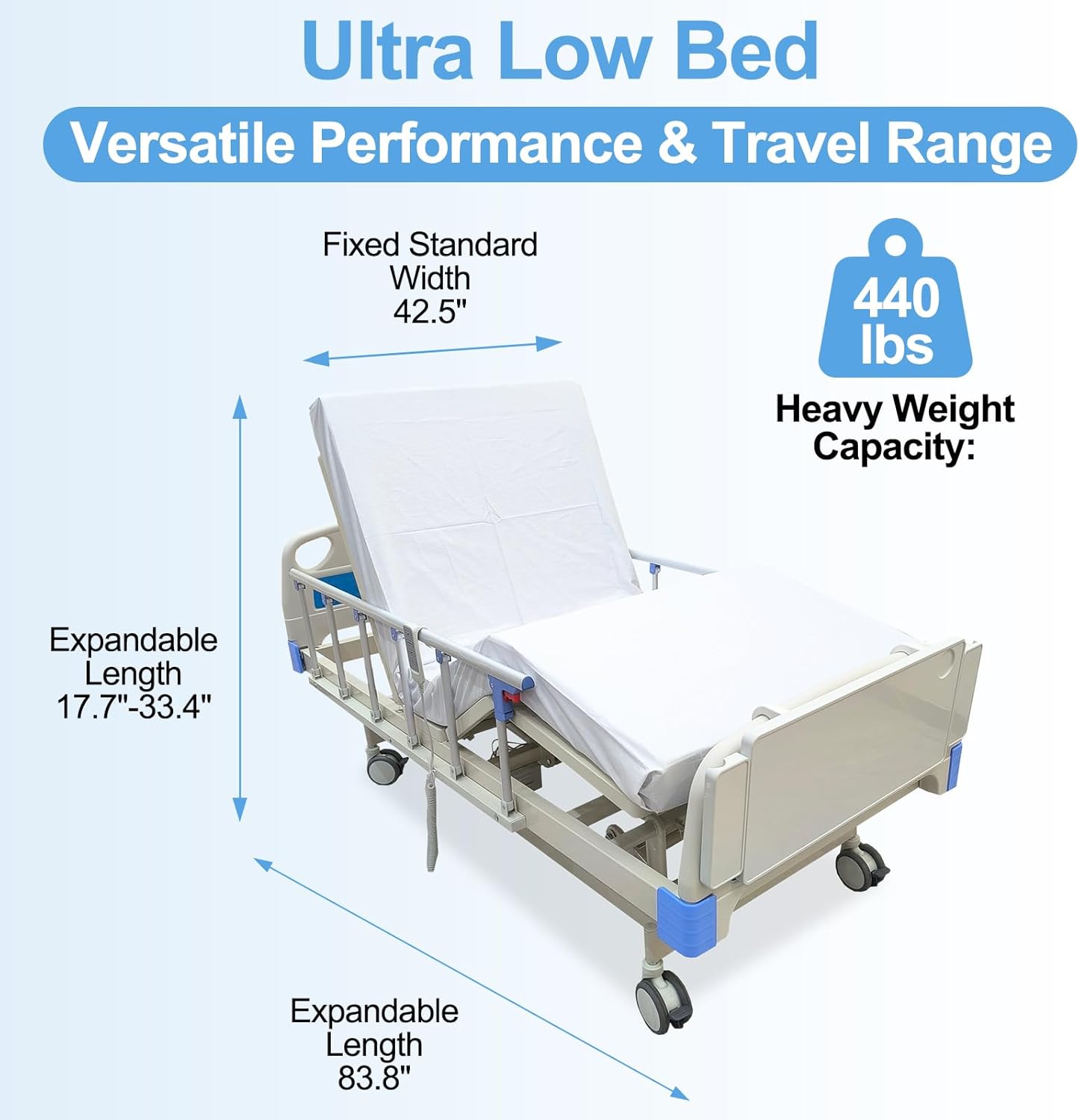 Premium Hospital Bed - 3 Function Full Electric Hospital ICU Bed with 4.7