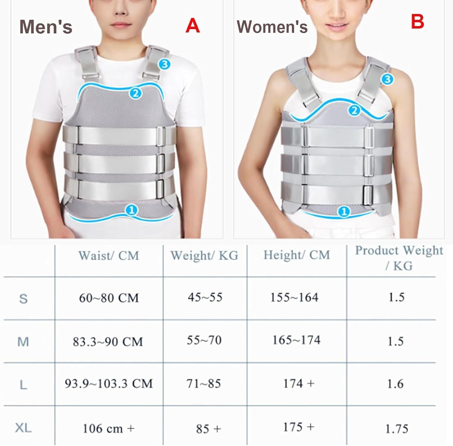 Thoracolumbar Fixed Brace, Adjustable Inflatable Thoracolumbar Fixed Back Spinal Brace for Kyphosis, Mild Scoliosis & Post Surgery Support,B,XL,