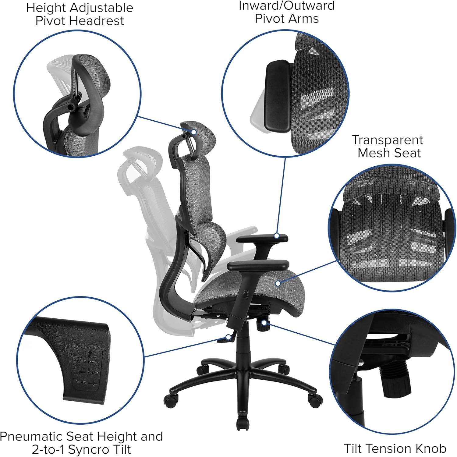 Flash Furniture LO Ergonomic Mesh Office Chair with 2-to-1 Synchro-Tilt, Adjustable Headrest, Lumbar Support, and Adjustable Pivot Arms in Gray