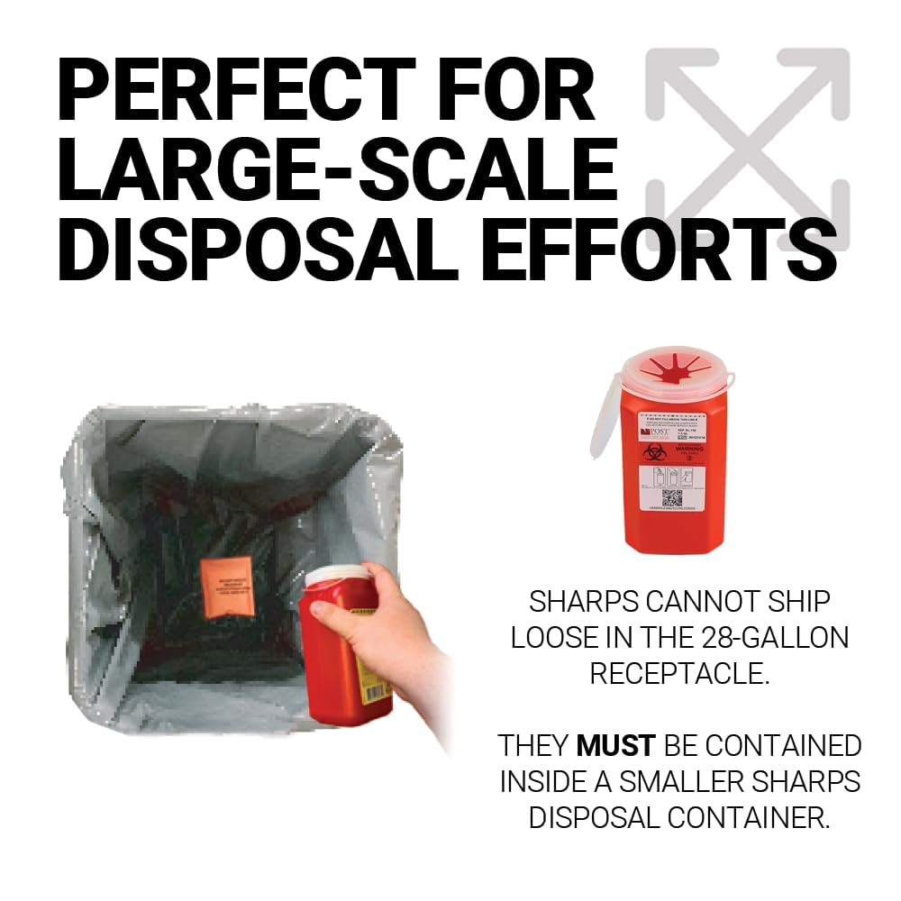 28gal (3PK) Mail-in Take Back Sharps Containers with Destruction Services for Safe & Environmentally-Responsible Needle Disposal | Home, Personal, Travel, and Professional Use