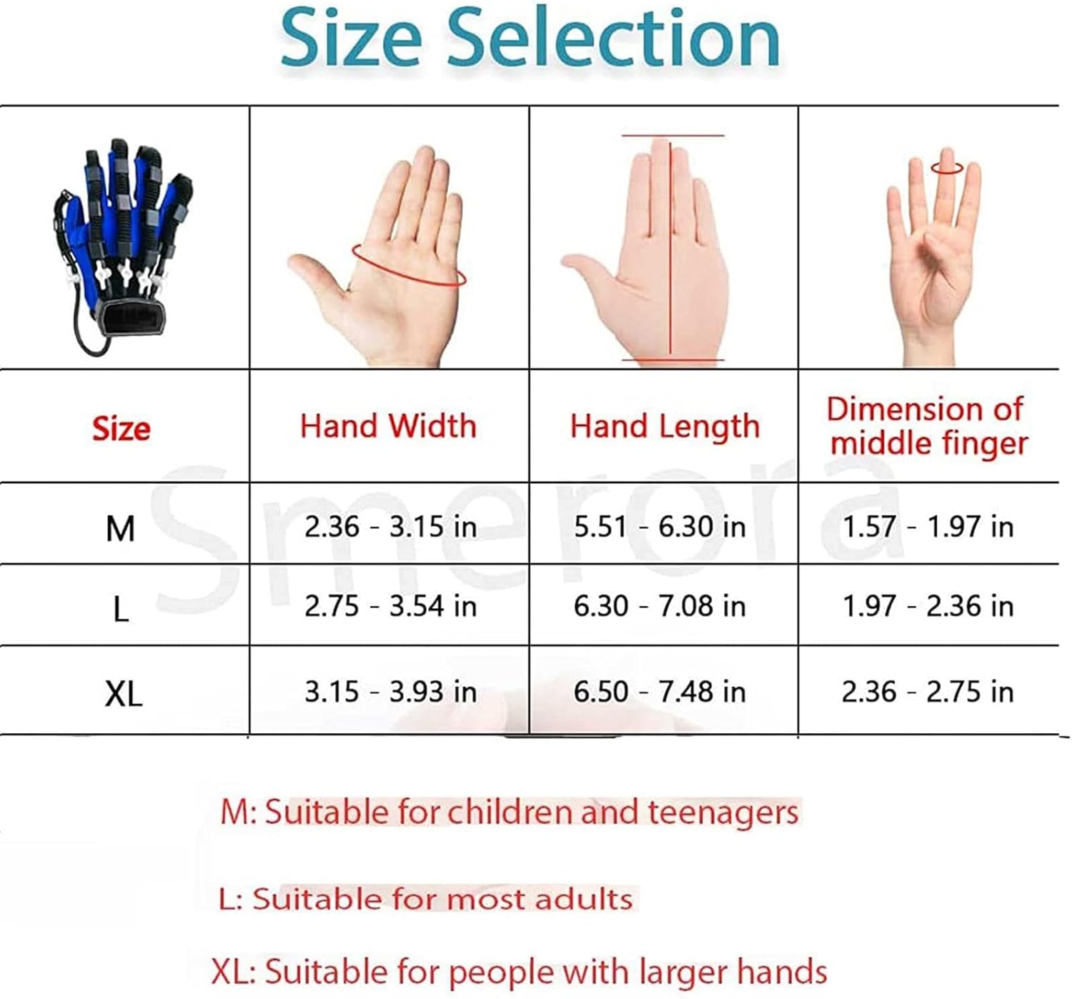 Rehabilitation Robot Gloves Finger Straightening Brace Guard Functional Hand Splint for Long-Term Relief,Left-M