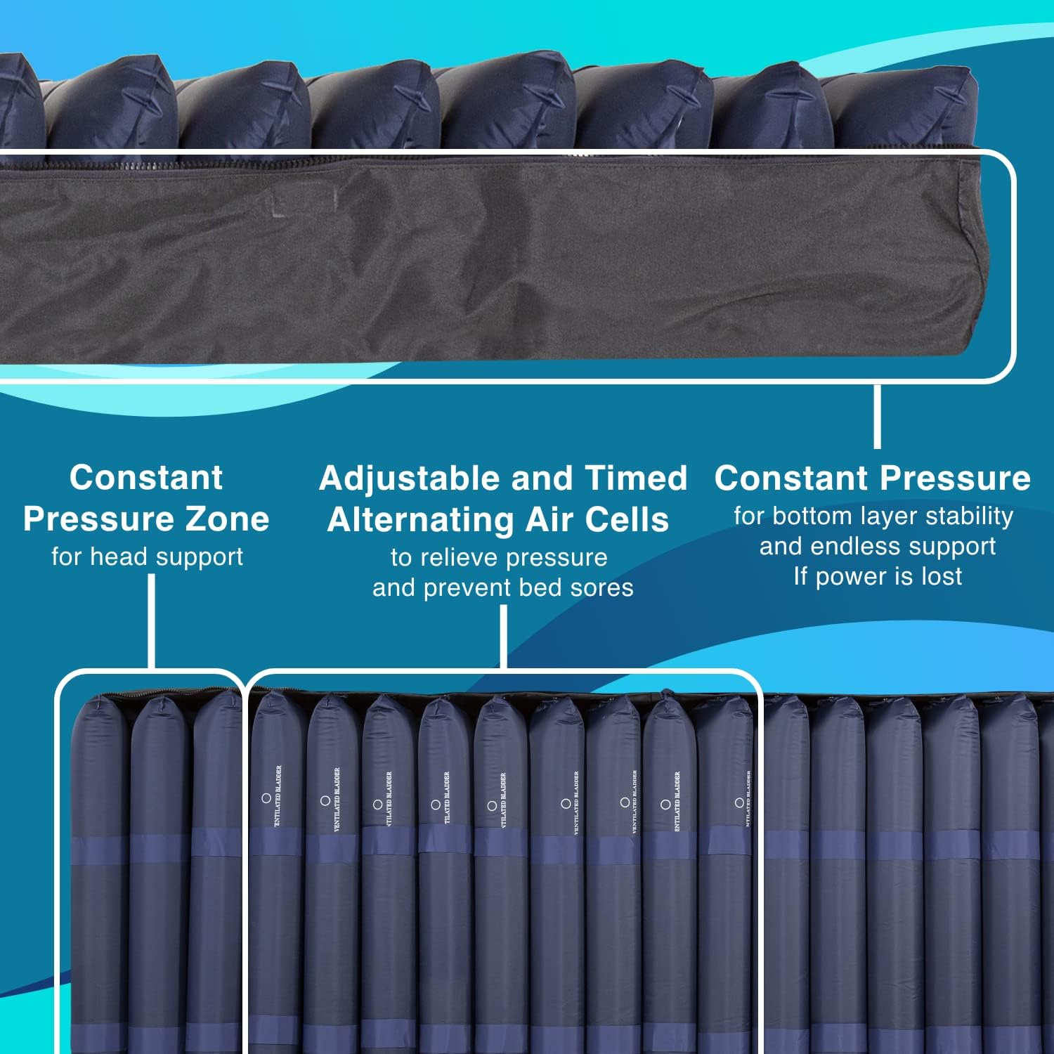 MedVance Medical Low Air Loss Mattress Replacement System with Alarm, 8 Inch with Quilted Cover Fully Digital with Remote Control, Firm Option - Blue, I Count (Pack of 1)