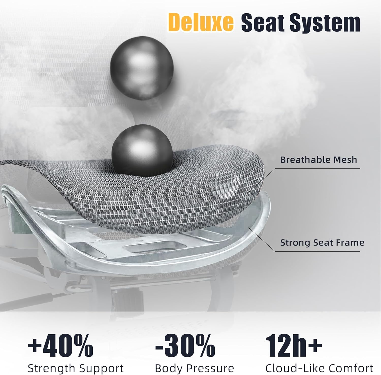 Ergonomic Office Chair - Mesh Executive Desk Chair with 3-Zone Dynamic Lumbar Support & 2D Adjustable Headrest - High Back Reclining Swivel Computer Gaming Chair with 4D Adjustable Armrests & Footrest