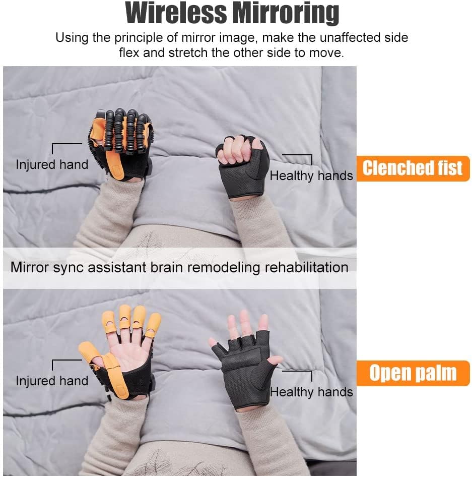 Rehabilitation Robot Gloves, 2nd Generation Upgrade Recovery Gloves for Patient, for Hemiplegia Stroke Arthritis Hand Finger(Size:S Code,Color:Right Hand)