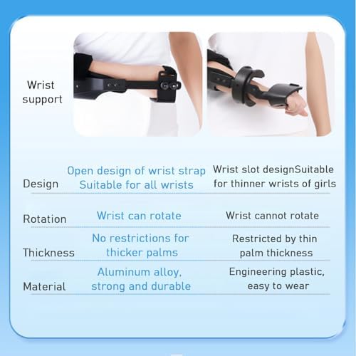 Intelligent Arm Rehabilitation Device | Remote-Controlled Elbow Joint Trainer | Hinged Elbow Brace & Exerciser for Effective Recovery (Left)
