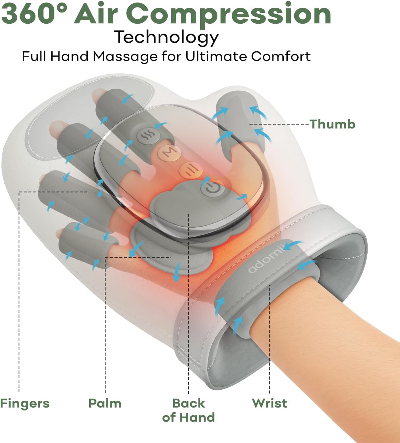 Hand Massager with Heat & Compression - Relieves Hand Fatigue & Soreness - Wrists & Fingers Massager for Stress & Pain Relief - Cordless Hand Massager for Arthritis & Carpal Tunnel - Ideal Gift