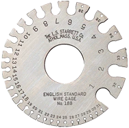 #188 - English Standard: 1 to 36 Gage - Wire Gage