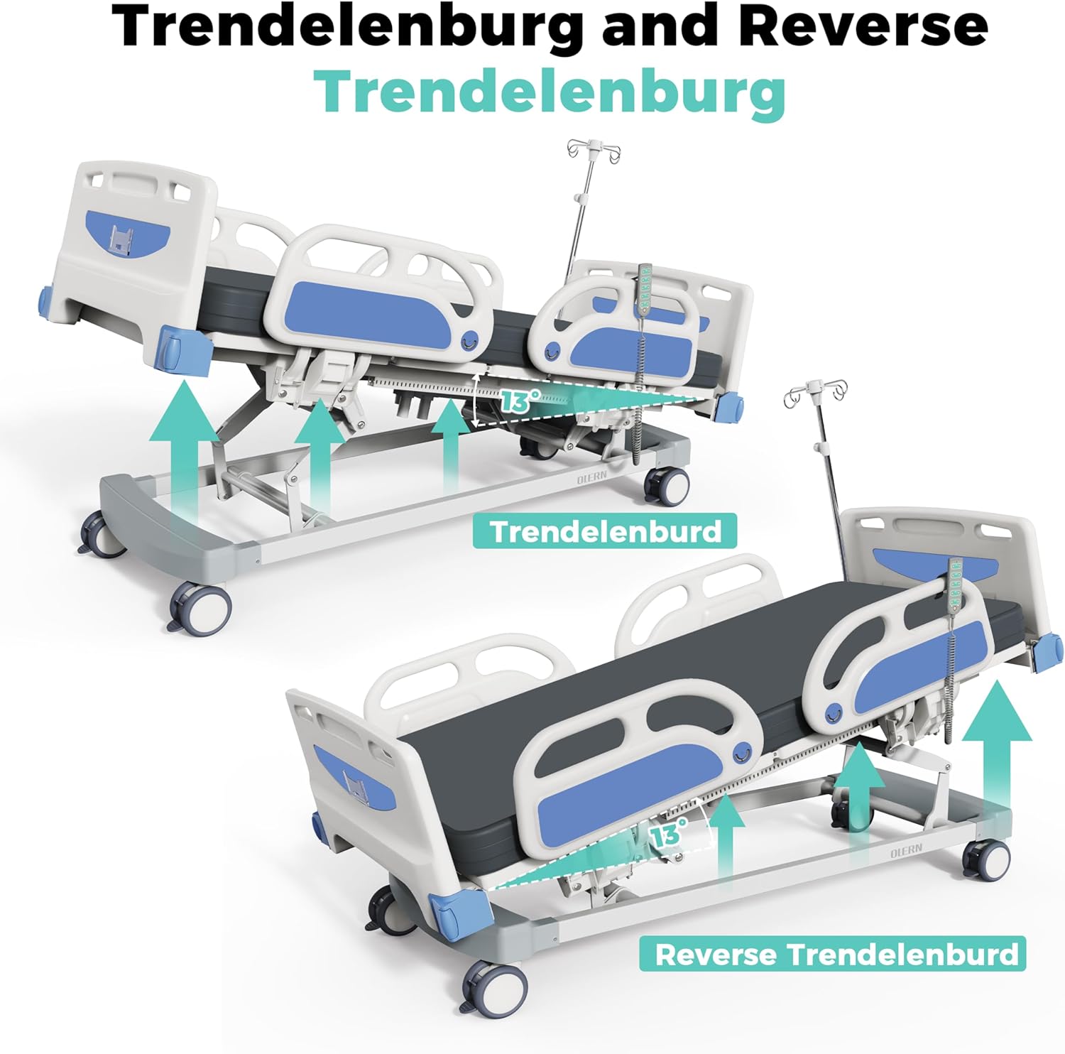 Advanced 5-Function Full Electric Hospital Bed,Adjustable Height Electric ICU Medical Bed for Home Use With 4.7