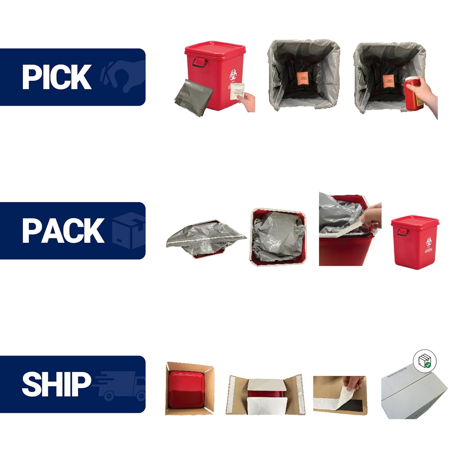 28gal (3PK) Mail-in Take Back Sharps Containers with Destruction Services for Safe & Environmentally-Responsible Needle Disposal | Home, Personal, Travel, and Professional Use