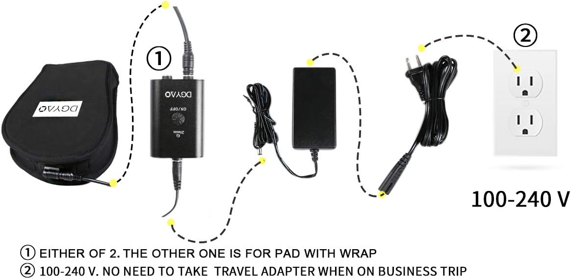 DGXINJUN Red Light Therapy Devices Near Infrared Light Therapy for Hand Pain Relief Double Side pad for Fingers Wrist