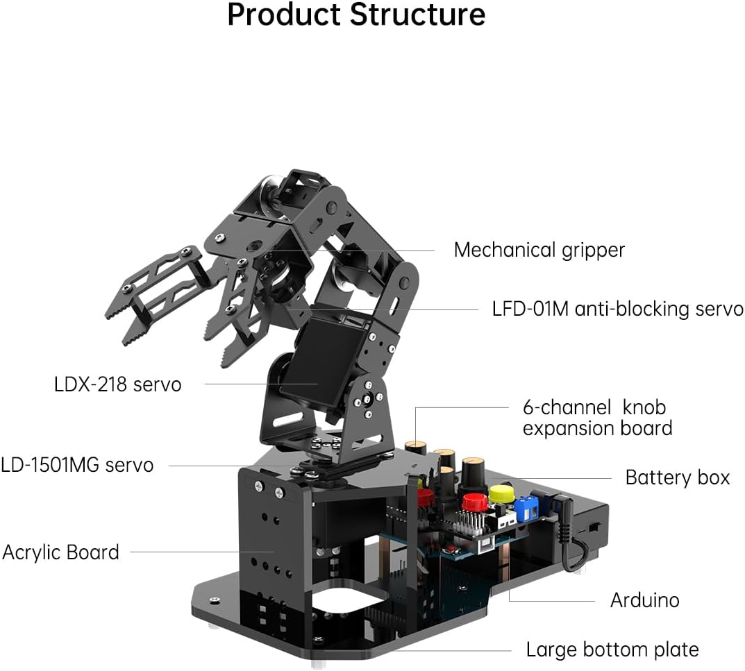 Robotic Arm with Arduino 5DOF/Axis AI Smart Robot Arm Open Source STEM Educational Building Robotics & Engineering Kits, Science/Coding/Programming Set, miniArm Standard Kit