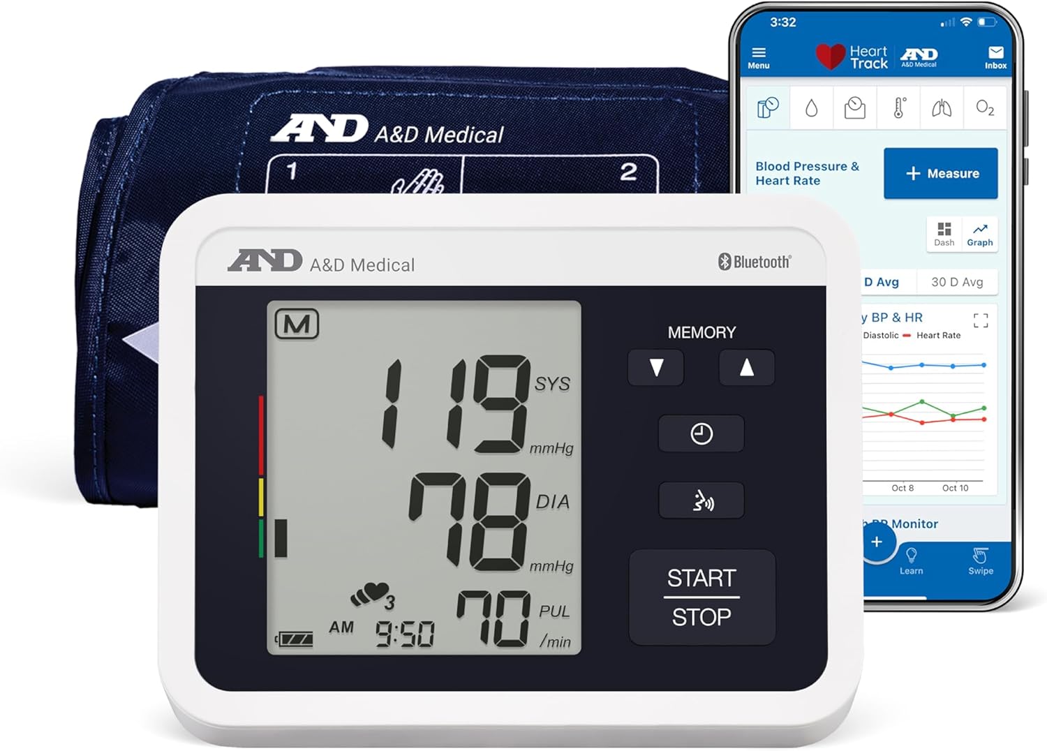 A&D Medical Voice-Guided Blood Pressure Monitor for Home Use with Bluetooth, UA-1040TBLE - Wide Range Cuff (8.6-16.5