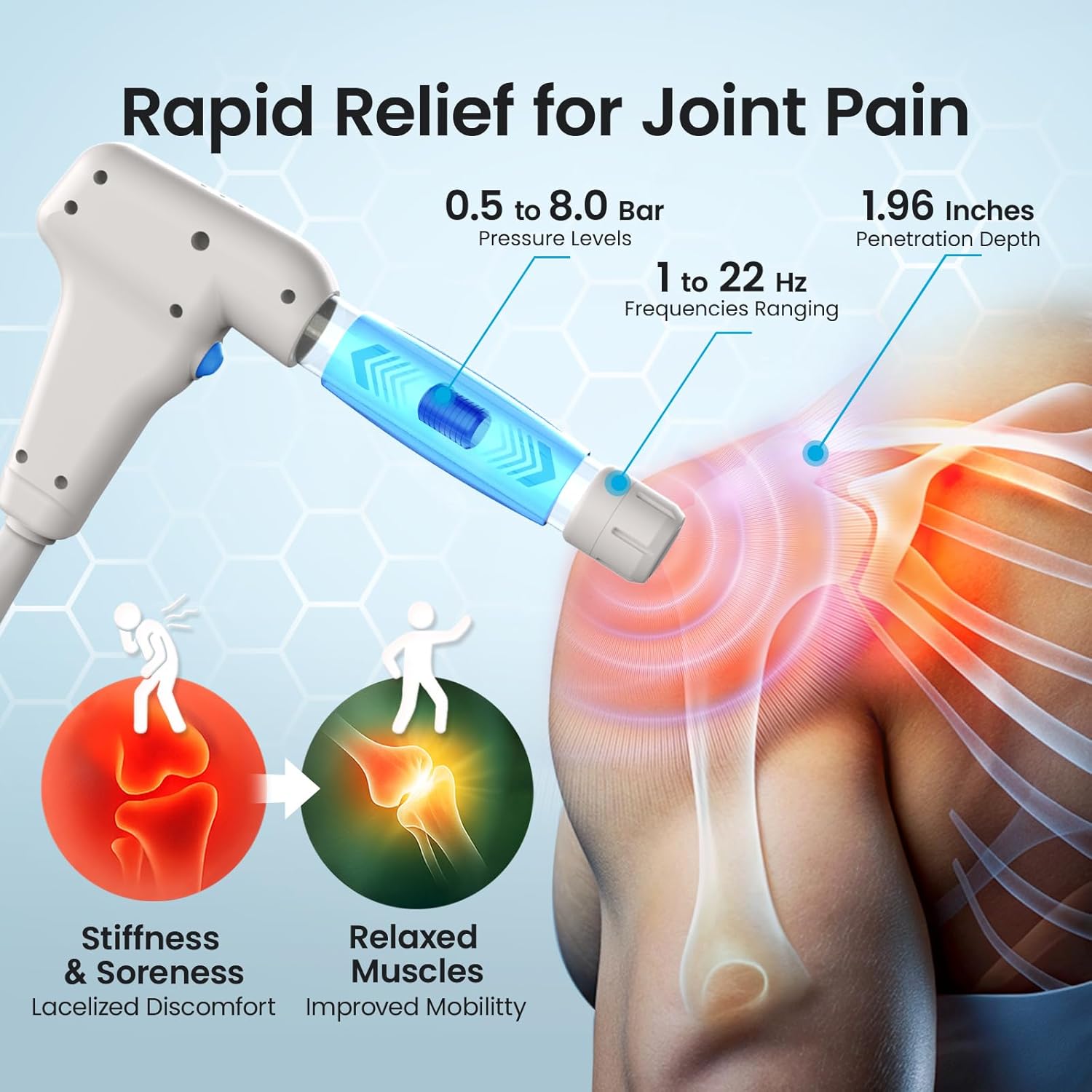 2026 Shockwave Therapy Machine for Joint/Muscle Pain Relief, Professional ESWT Shockwave Therapy for Back, Golfer's Elbow, Rotator Cuff Pain, Ideal for Home & Treatment Room Use