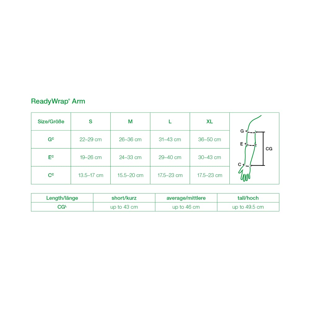 Lohmann & Rauscher ReadyWrap Arm, Beige, Avgerage, X-Large