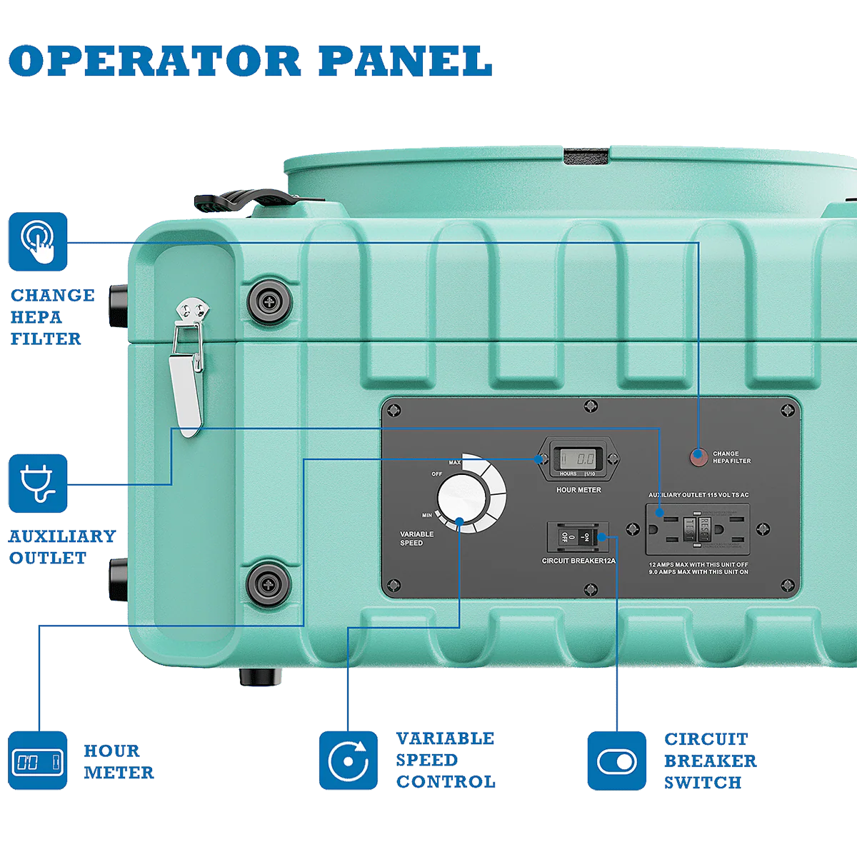 AlorAir PureAiro HEPA Pro 770 Air Scrubber