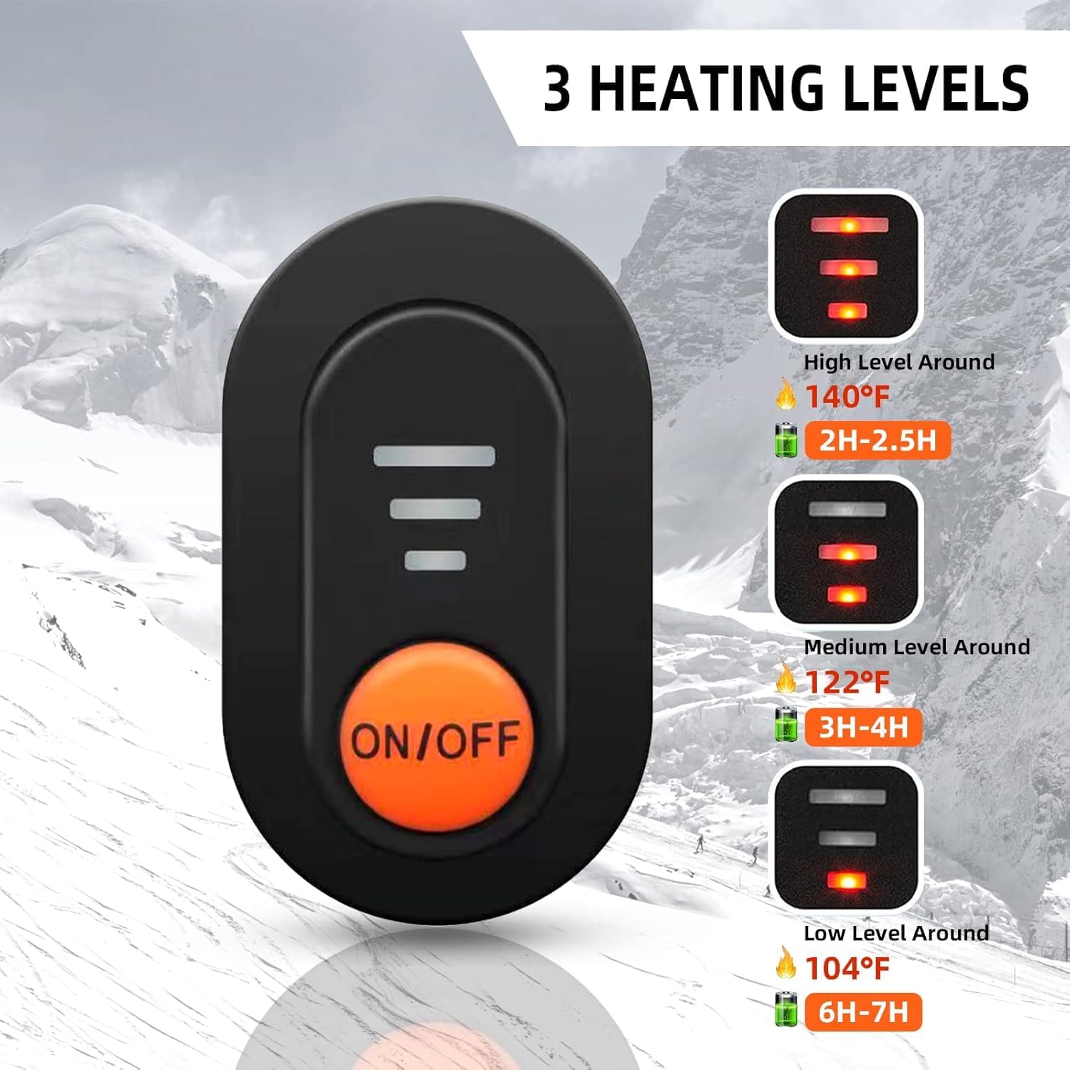 Heated Gloves Liners for Men Women, Rechargeable Waterproof Winter Thin Heated Work Gloves with Arthritis Raynaud's Relief for Ski Golf Hiking Driving (Black, Medium)