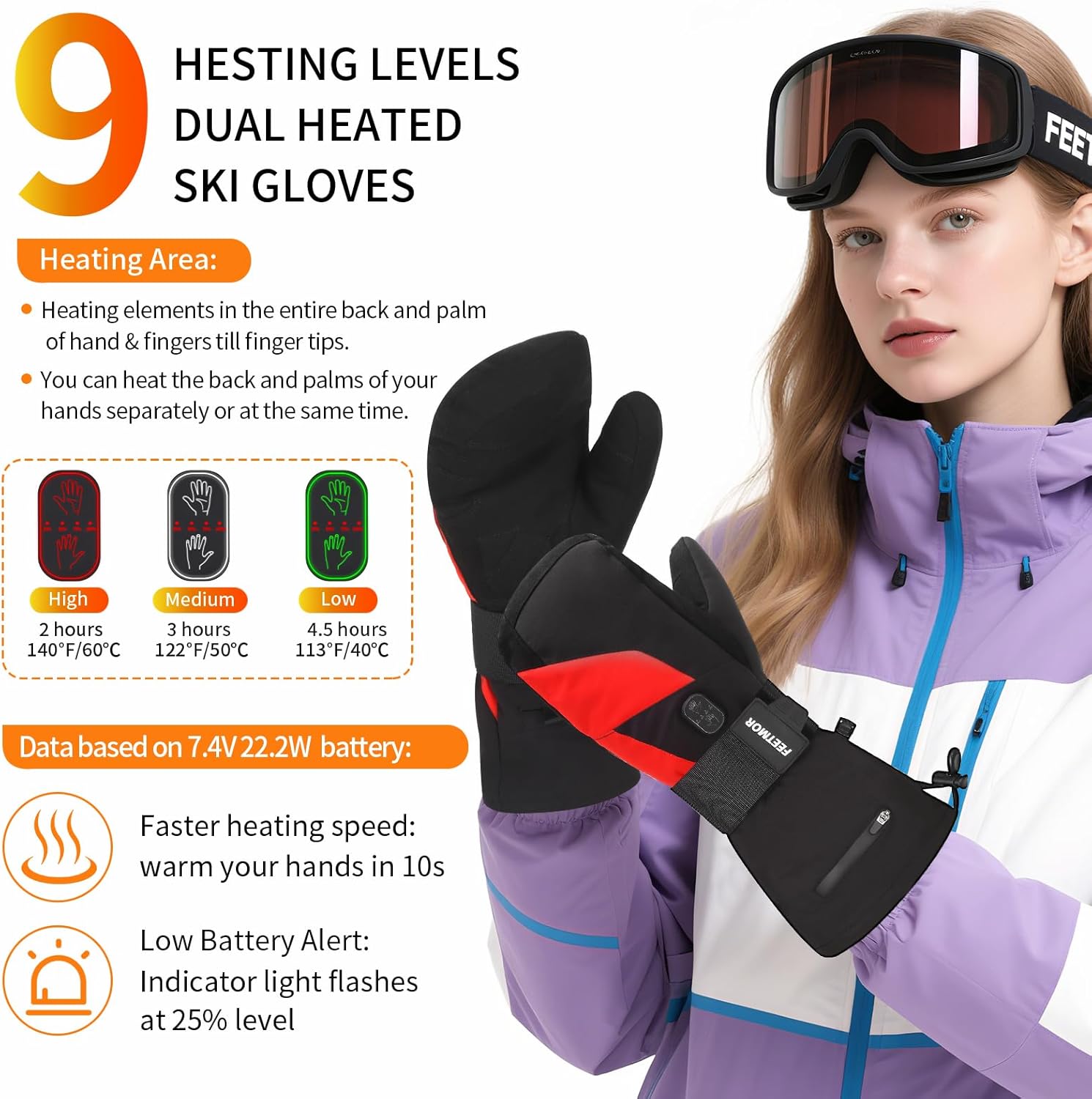 Heated Mittens for Women Men - Electric Rechargeable Dual-Heated Ski Touchscreen Winter Gloves for Arthritis Raynaud Snowboarding Camping Hiking Skiing