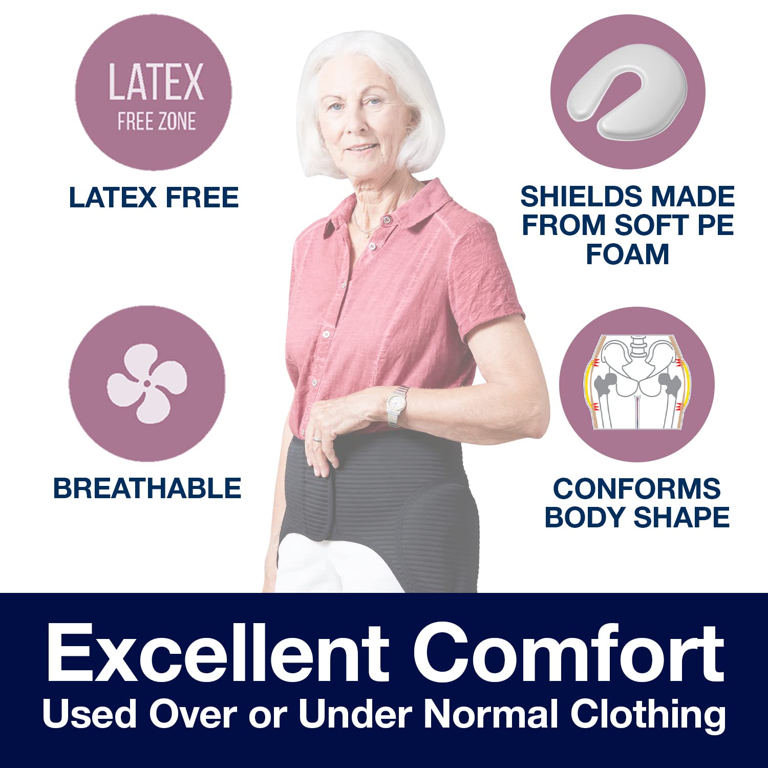 SAFEHIP Active Hip Protector Belt Fall Fracture Injury Prevention Hip Pads for Elderly Seniors, Comfortable and Breathable for Men and Women, Small 34-38 inches by TYTEX