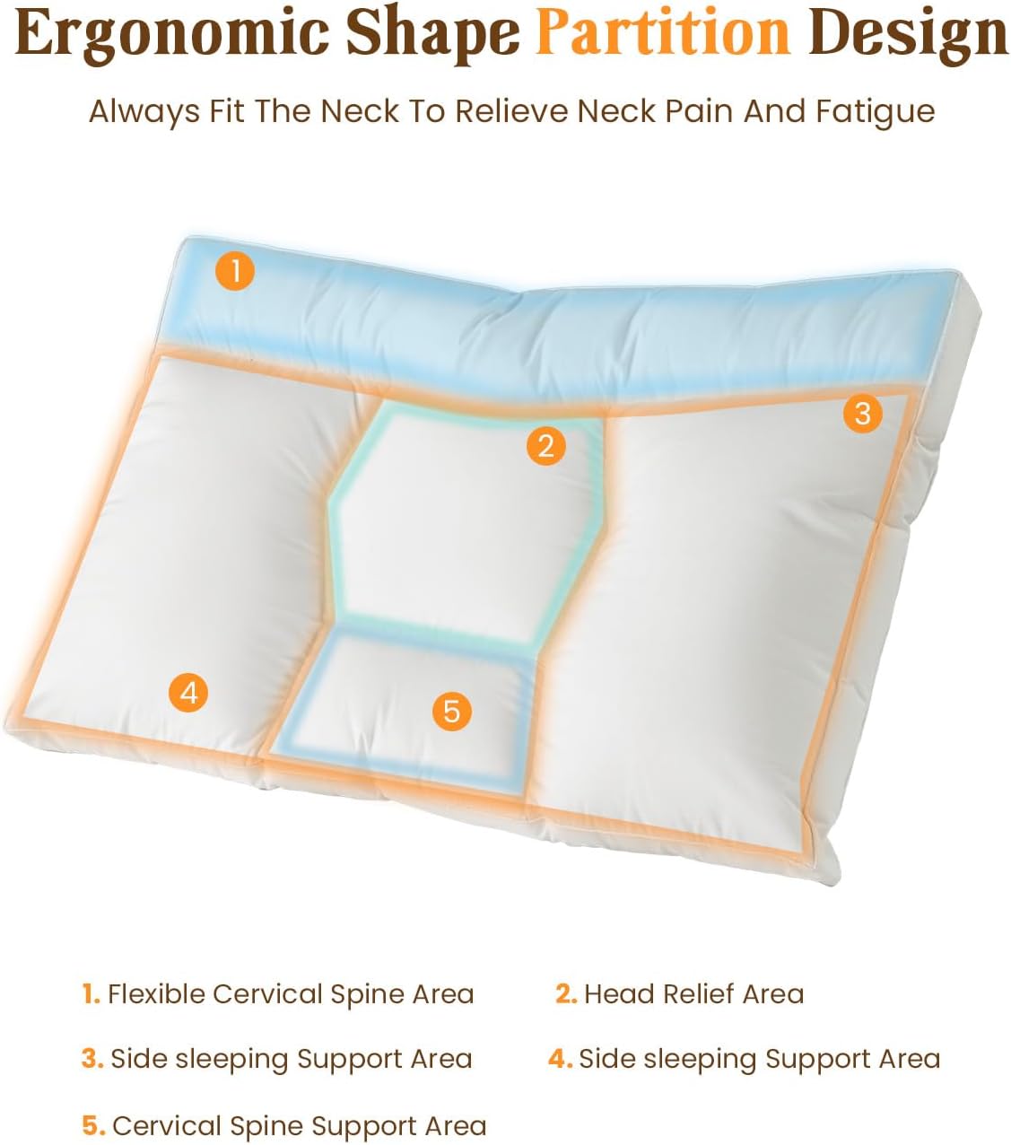 Goose Down Pillow, Cervical Support for Neck Pain Relief, 1550+ Fill Power, 600 Thread Count Cotton Shell, Ergonomic Design for Side, Back, and Stomach Sleepers(White,King(Pack of 1))