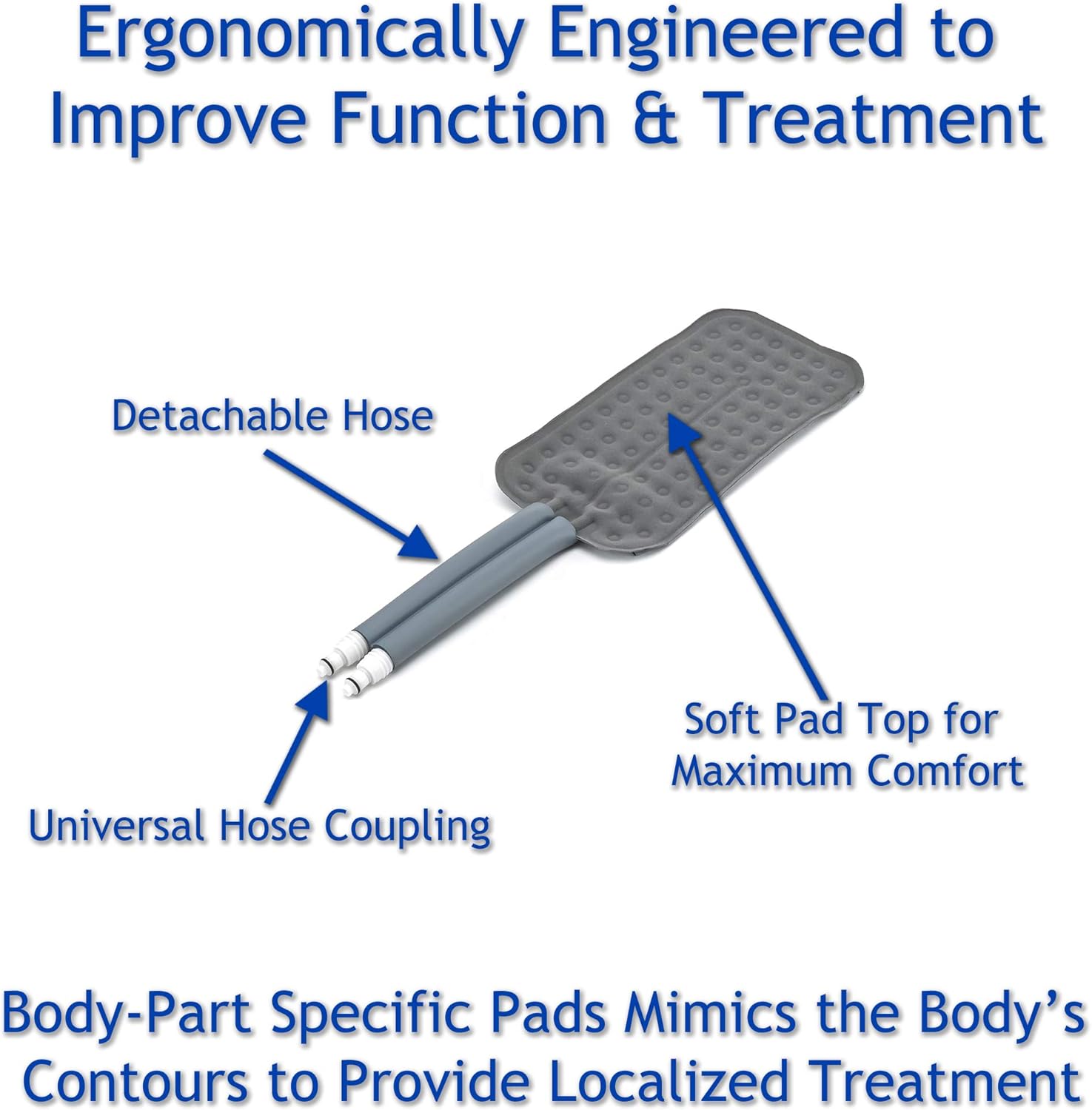 Ossur Cold Rush Compact Therapy Machine System with Rectangle Pad- Ergonomic, Adjustable Wrap Pad Included- Quiet, Lightweight and Strong Cryotherapy Freeze Kit Pump