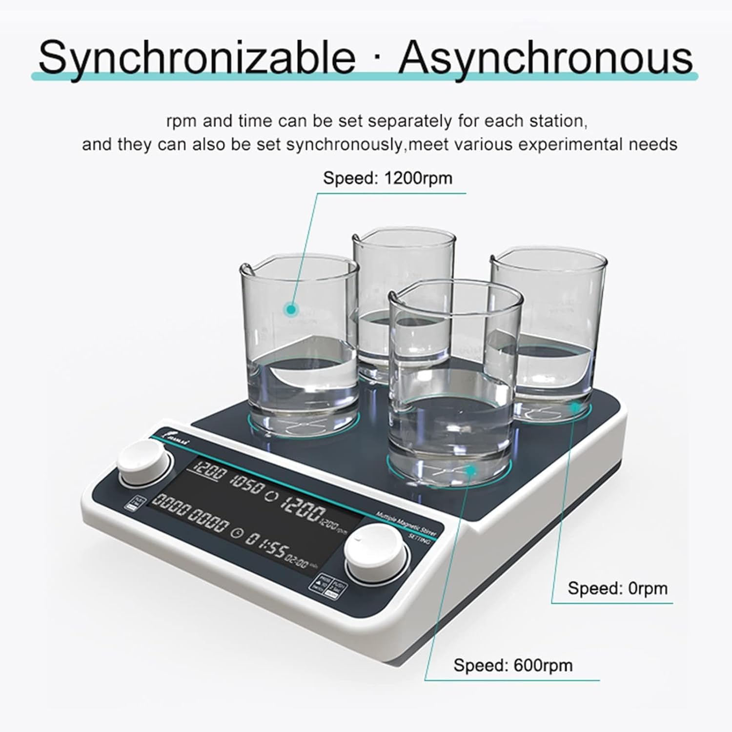 Multi-Position Magnetic Stirrer (50-1500 RPM), Synchronous/Asynchronous Control, Timing (1 Min - 19 H 59 Min), LED Display, Laboratory Use,MS6