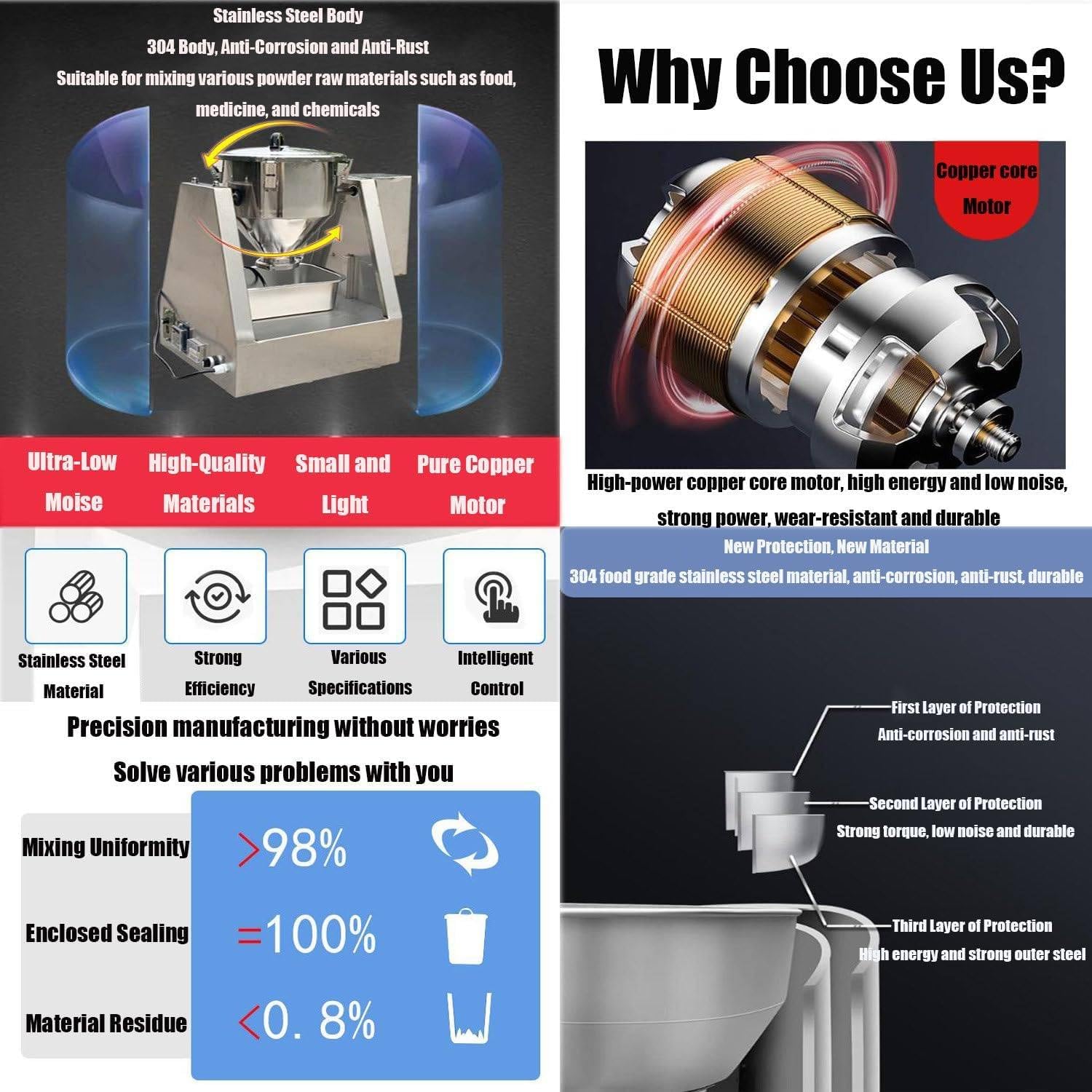 Electric 304 Stainless Steel Powder Blender,Dry Powder Granule Mixer,Laboratory Mixing Equipment,Small Dry Powder Mixing Machine, for 5/10/20/40L Materials 40L