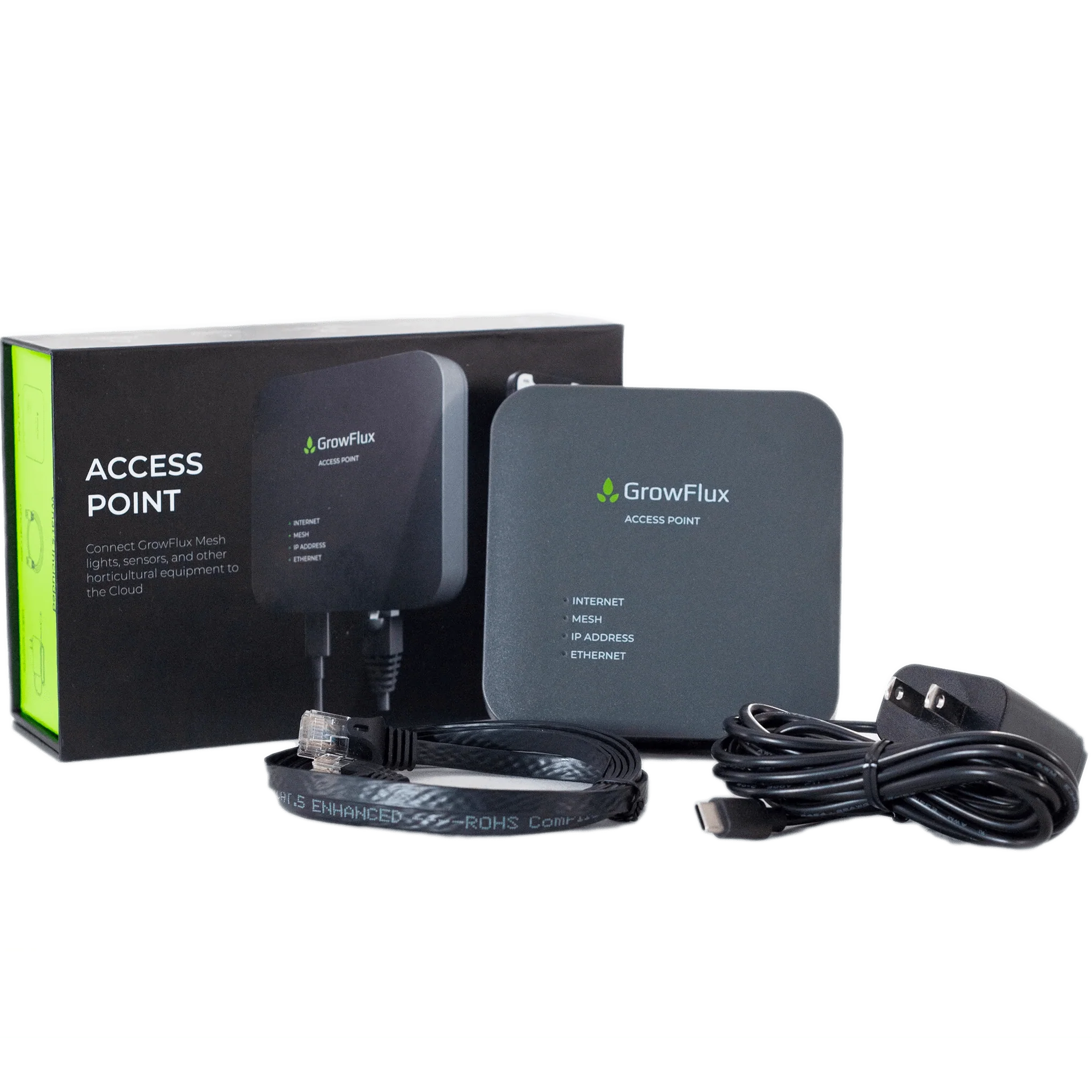GrowFlux Access Point