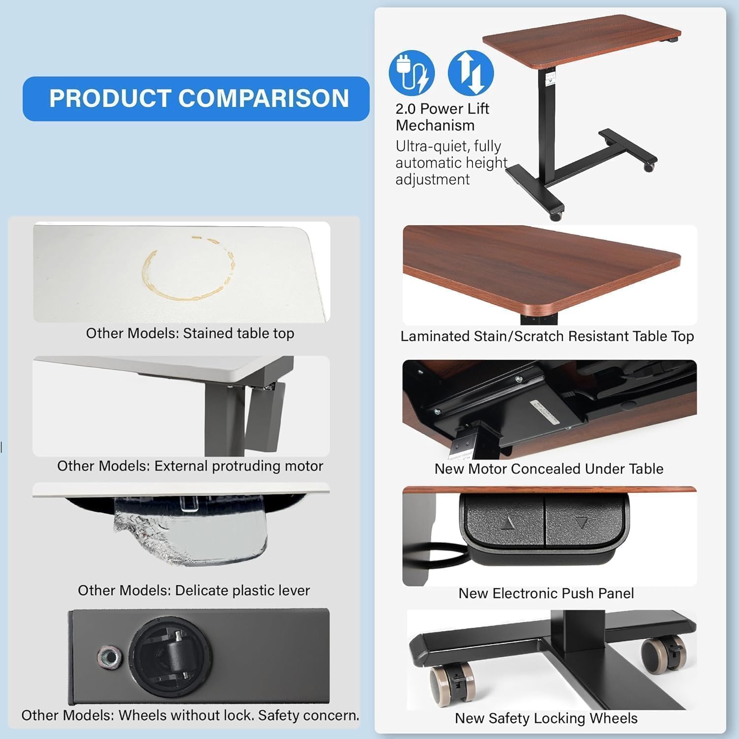 Vaunn Medical Electric Overbed Table Bedside Height Adjustable Table with Wheels (Electric-Powered, Hospital and Home Use) - Brown (Organic Modern)