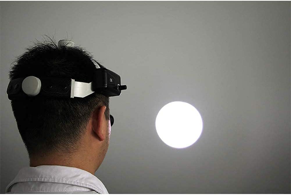 Magnifier Medical Dental Surgical Loupes Optical Glass Loupe Goggles with Headlight for Brain Cardiac Surgery