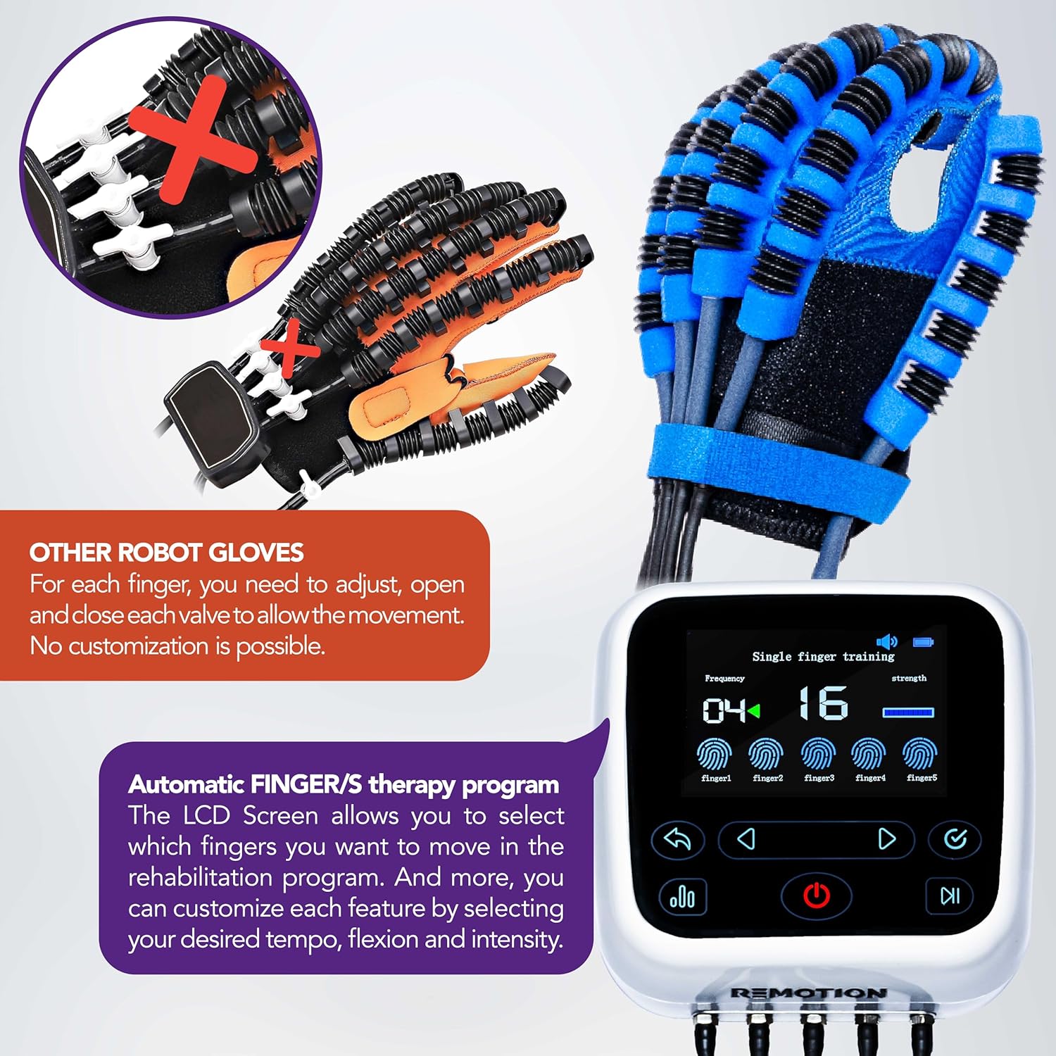 Rehabilitation Robot Gloves - Upgraded Hand Stroke Recovery & Single Finger Rehab Trainer