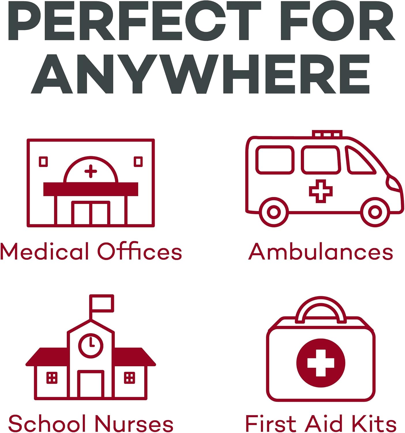 Dealmed Non-Adherent Cohesive Bandage Wrap – 2