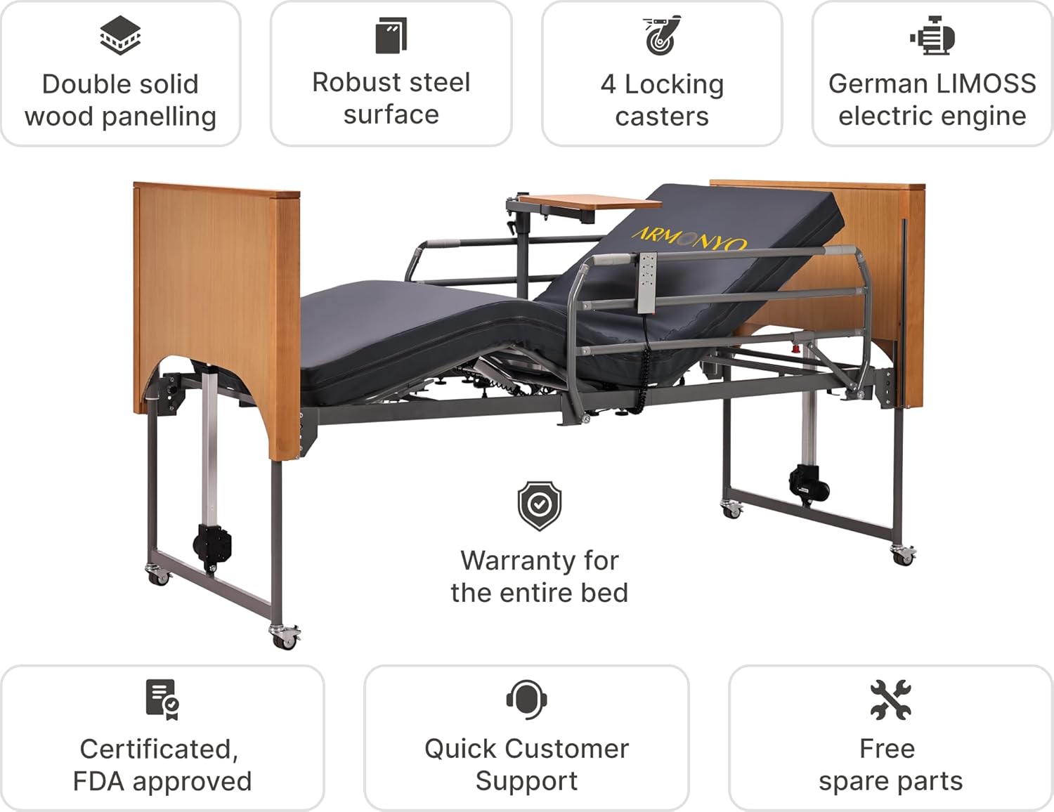 Electric Hospital Bed with Medical Mattress, Overbed Table & Rails - Advanced German Technology - 5 Functions with 8.5”-25” Adjustable Height for Home Use