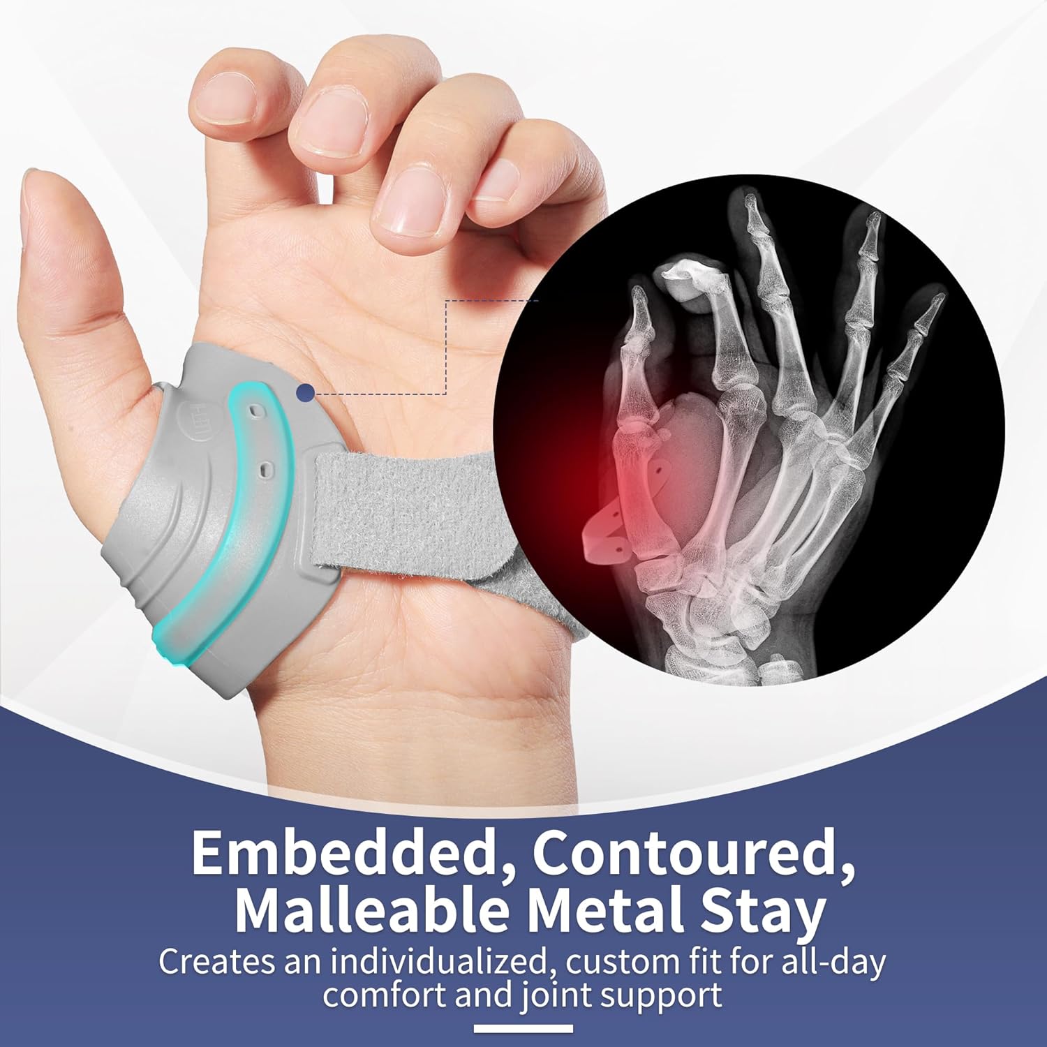 AKSO MEDICOS Thumb Brace Gery Bundle With AFO Foot Drop Brace, Black