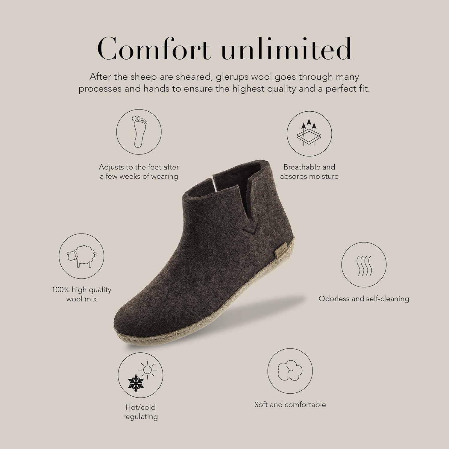 Glerups 100% quality wool mix Boot Slipper with leather sole - Unisex