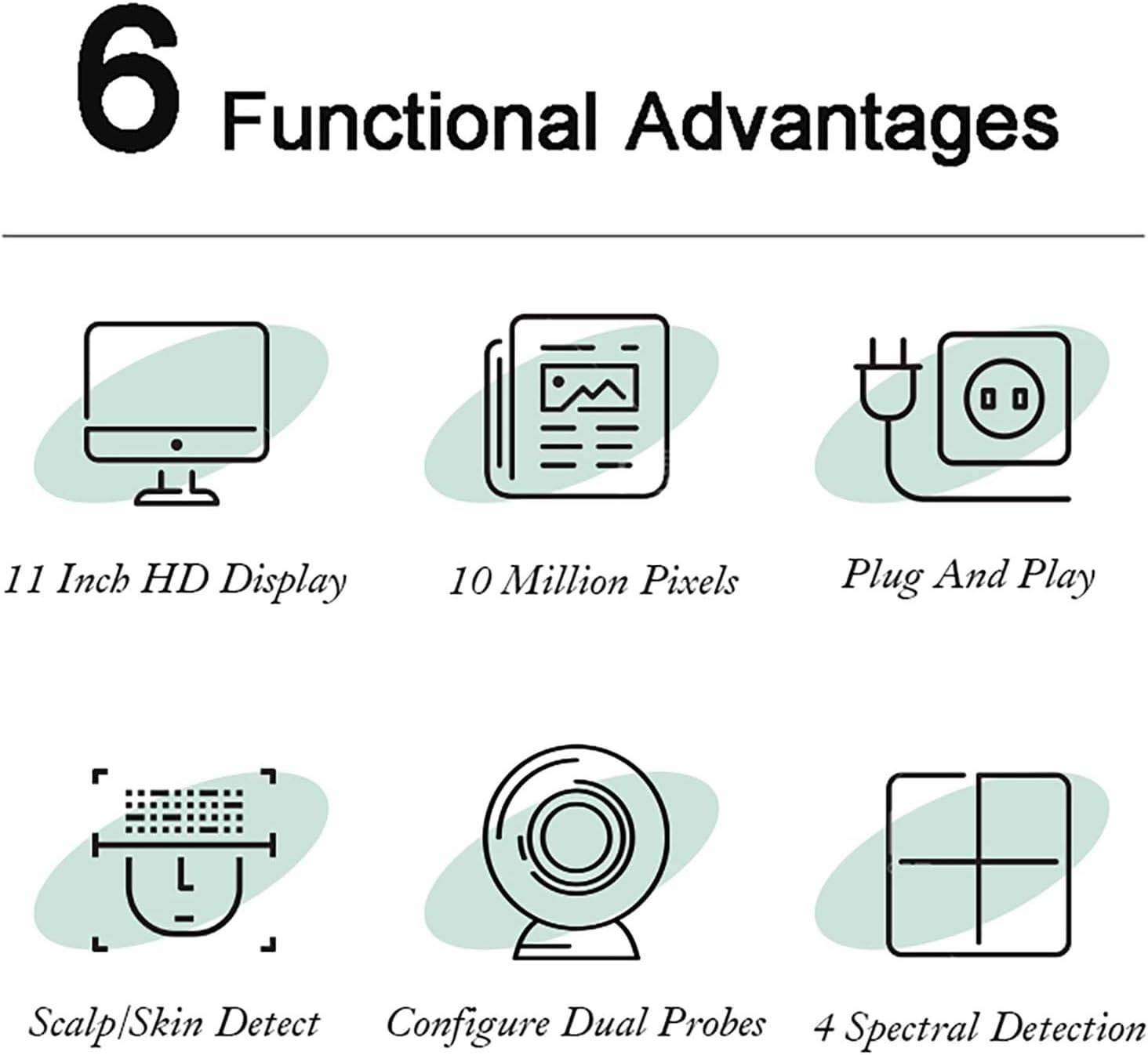Skin Detector, with 50X 200X Two Probe and App Data Recording, for Home, Salon, Beauty Salon